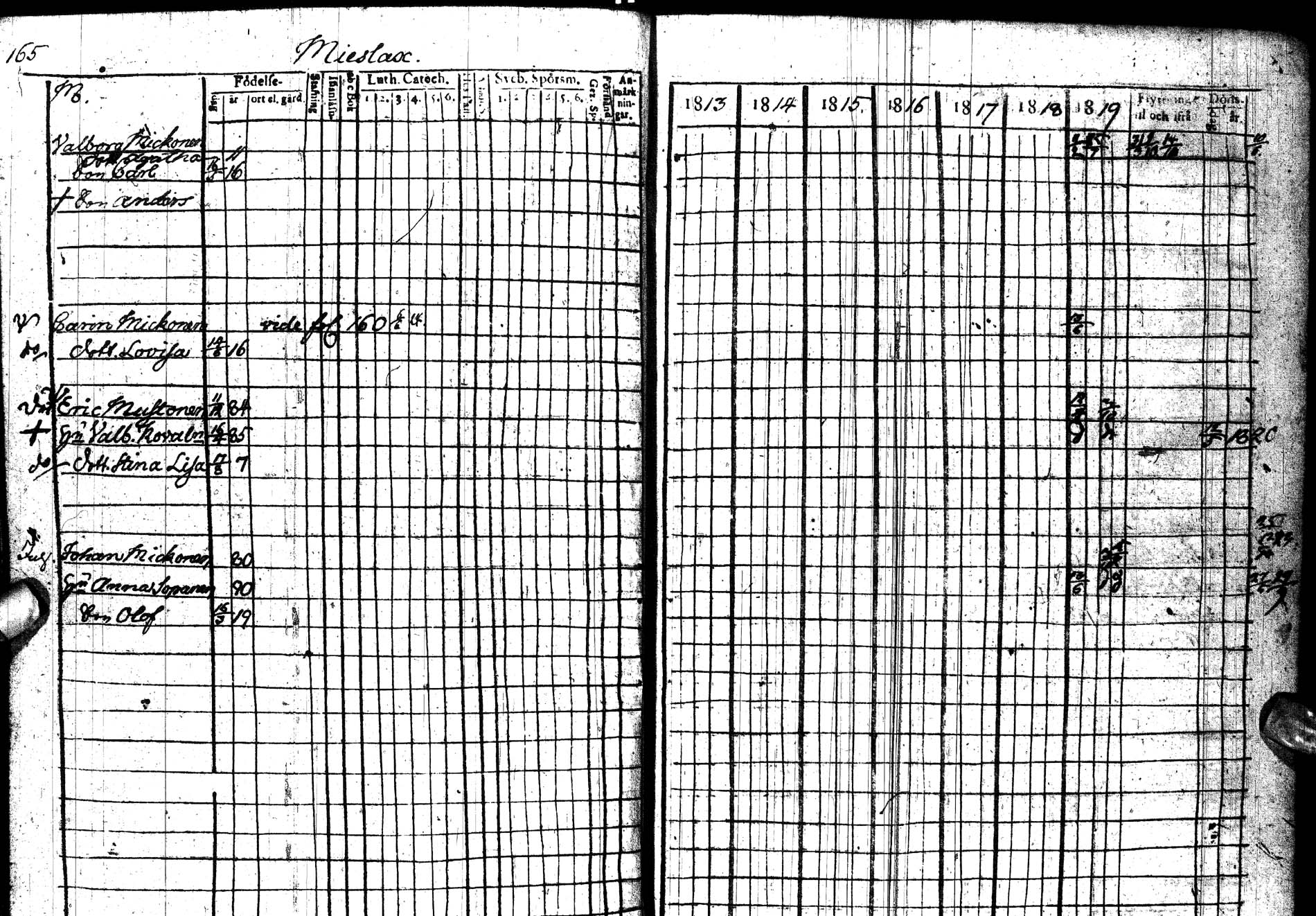[ ../kirjat/Kirkonkirjat/paltamo/rippikirja_1813-1822_ik183/kuvat/206.jpg ]