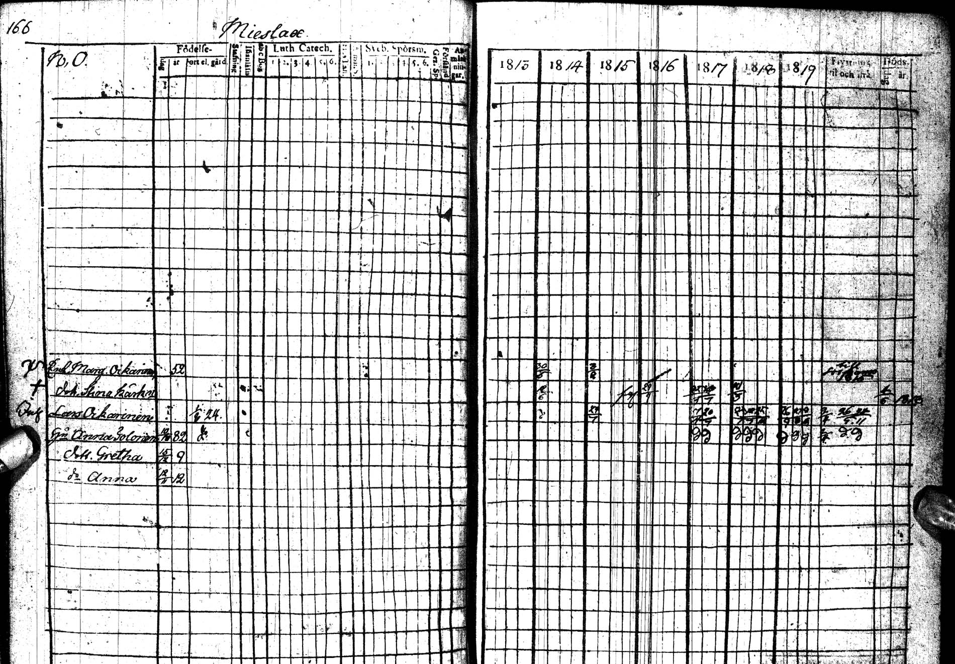 [ ../kirjat/Kirkonkirjat/paltamo/rippikirja_1813-1822_ik183/kuvat/207.jpg ]