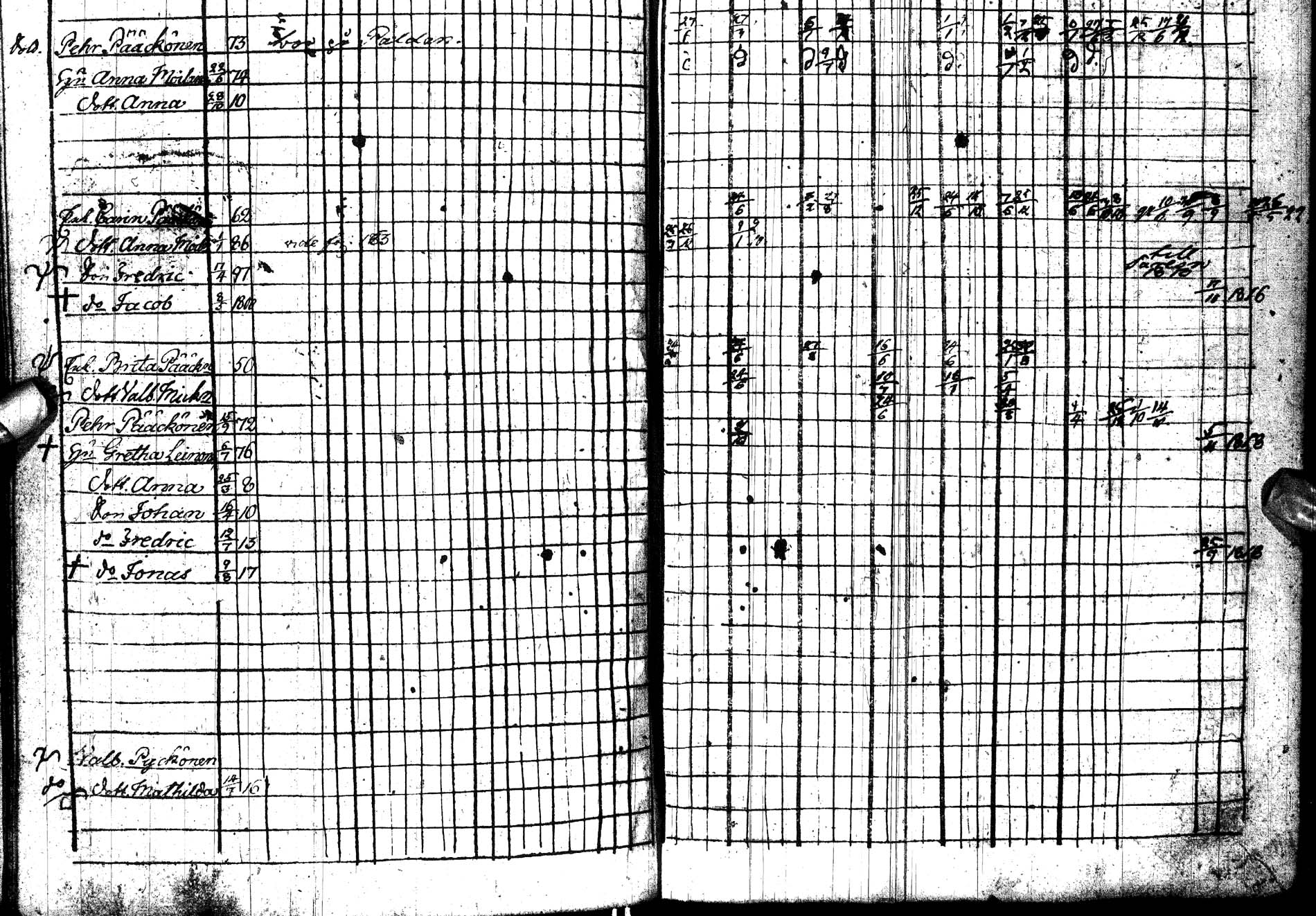 [ ../kirjat/Kirkonkirjat/paltamo/rippikirja_1813-1822_ik183/kuvat/209.jpg ]