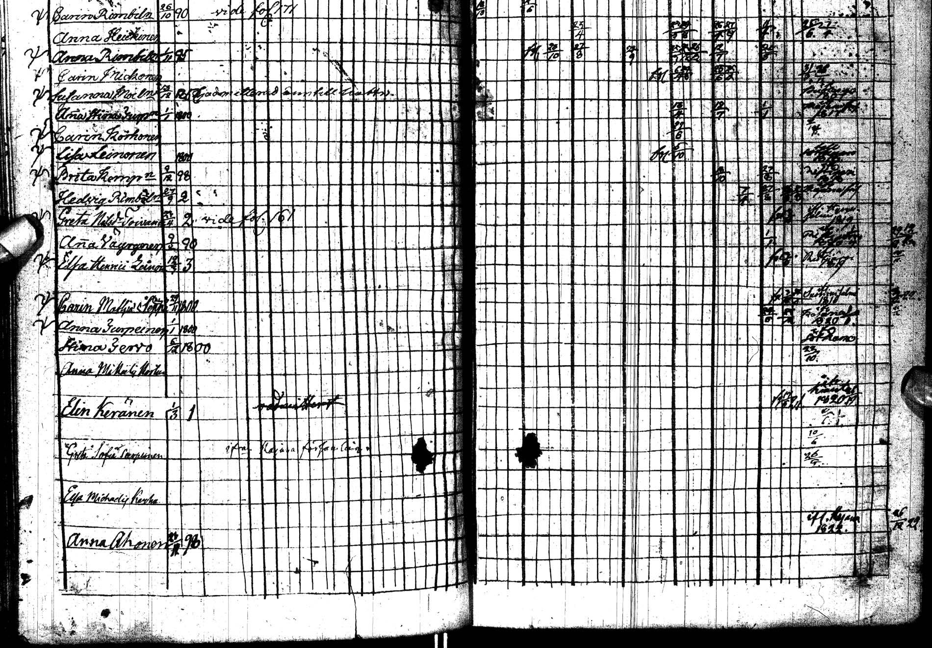 [ ../kirjat/Kirkonkirjat/paltamo/rippikirja_1813-1822_ik183/kuvat/217.jpg ]