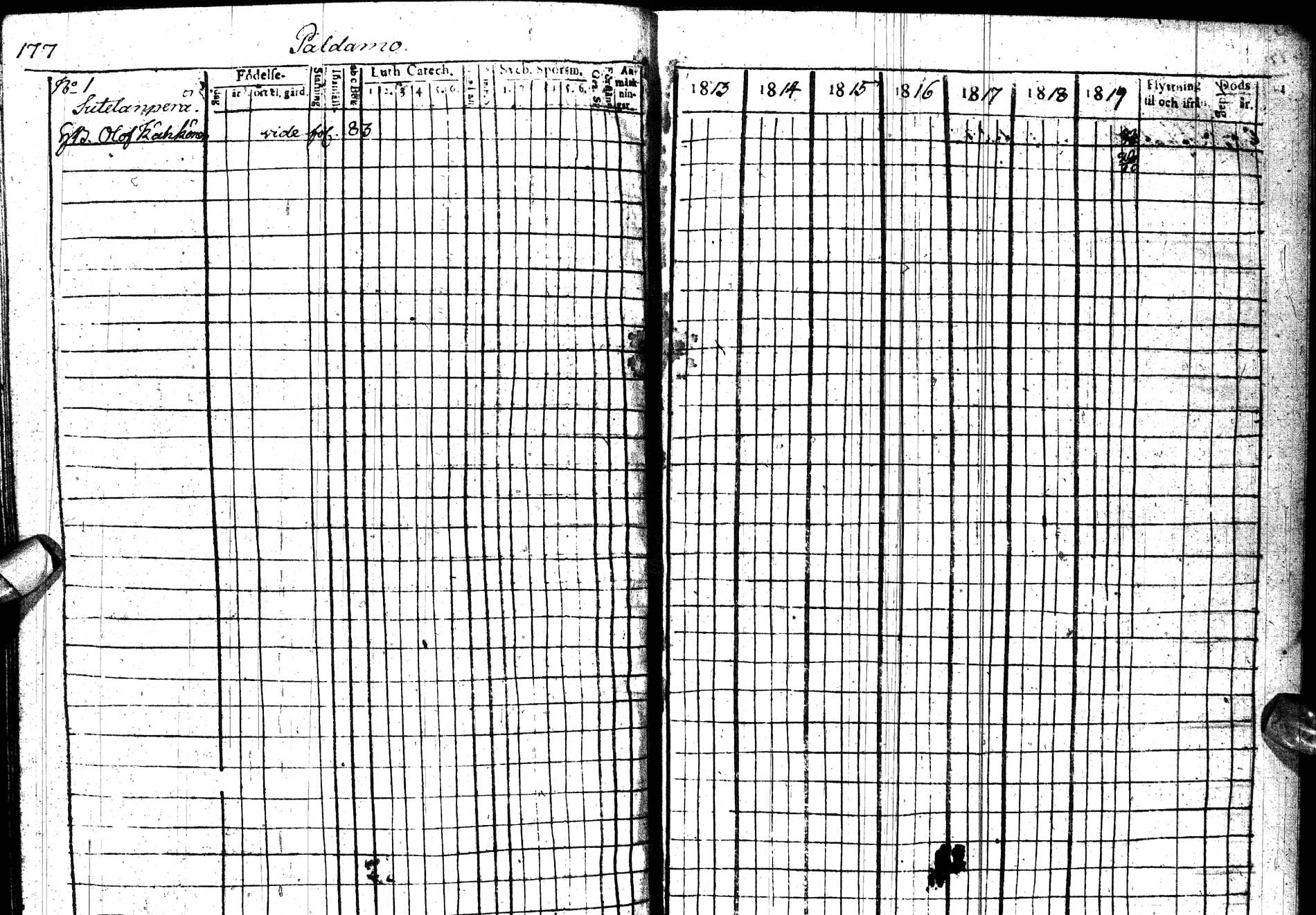 [ ../kirjat/Kirkonkirjat/paltamo/rippikirja_1813-1822_ik183/kuvat/220.jpg ]