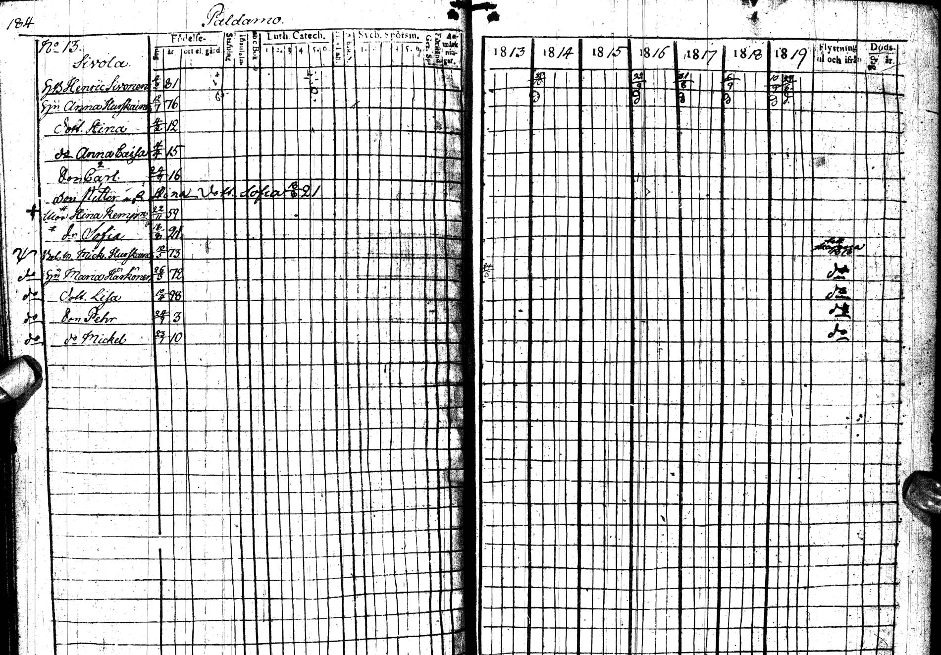 [ ../kirjat/Kirkonkirjat/paltamo/rippikirja_1813-1822_ik183/kuvat/227.jpg ]