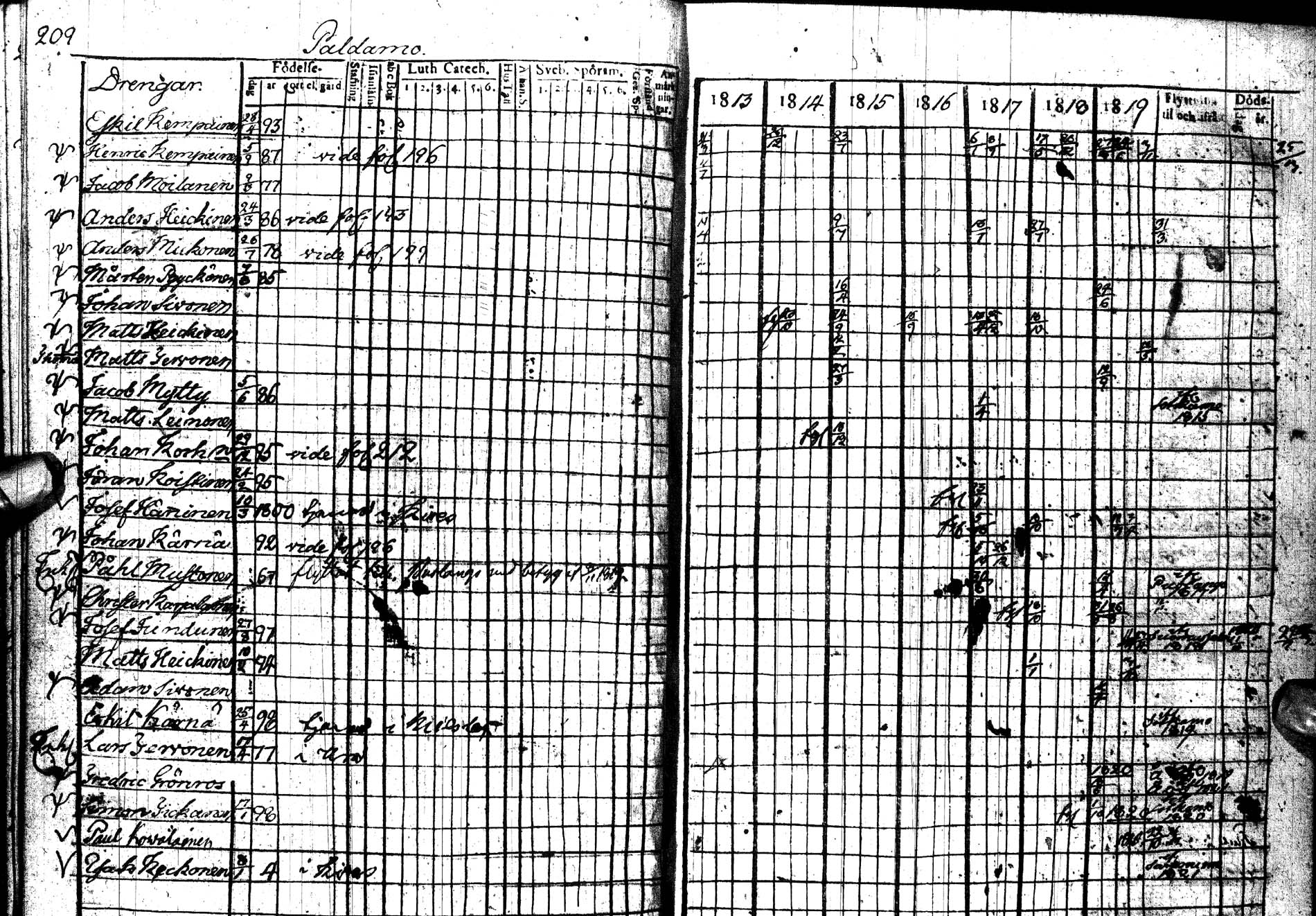 [ ../kirjat/Kirkonkirjat/paltamo/rippikirja_1813-1822_ik183/kuvat/259.jpg ]