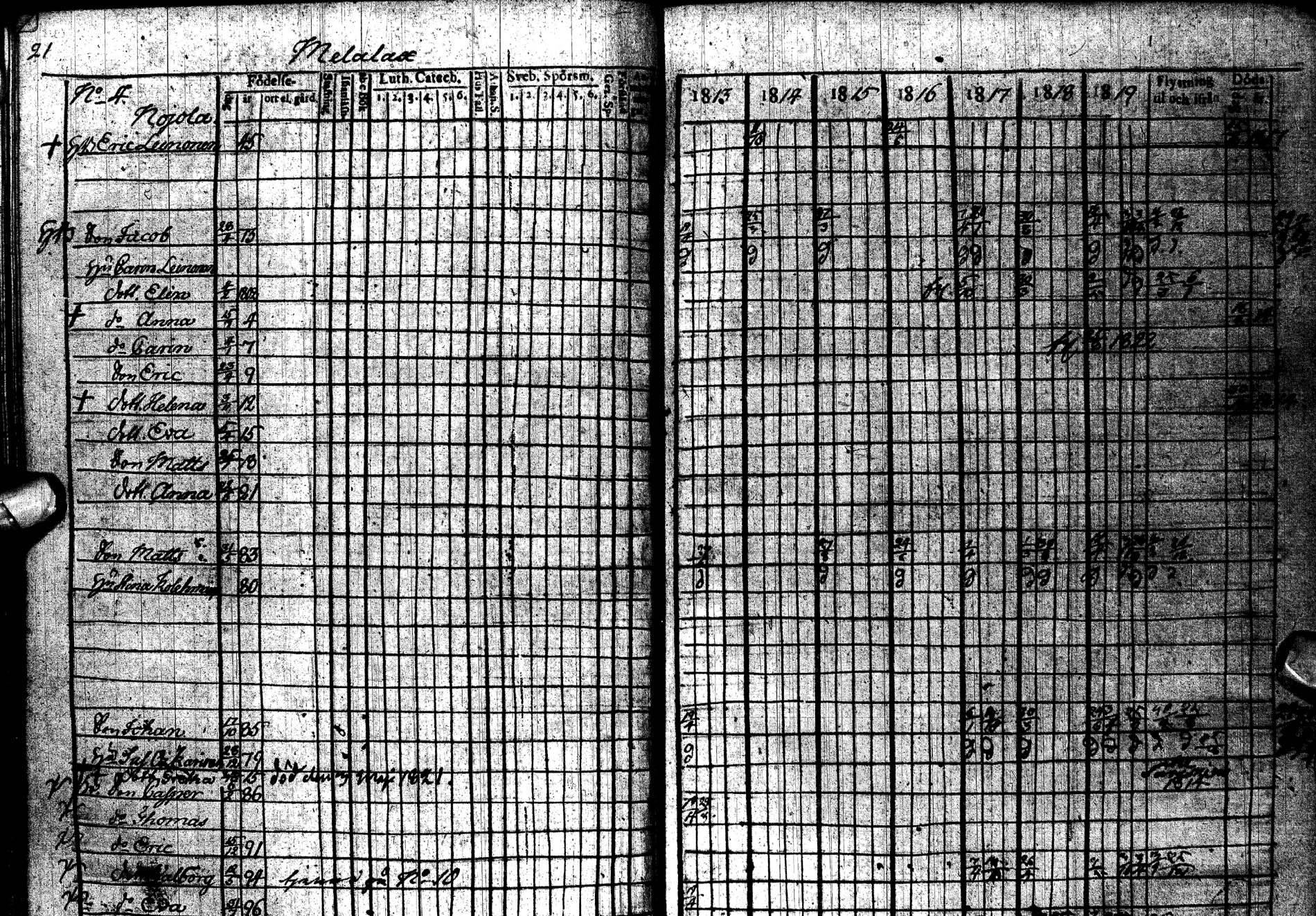 [ ../kirjat/Kirkonkirjat/paltamo/rippikirja_1813-1822_ik183/kuvat/27.jpg ]