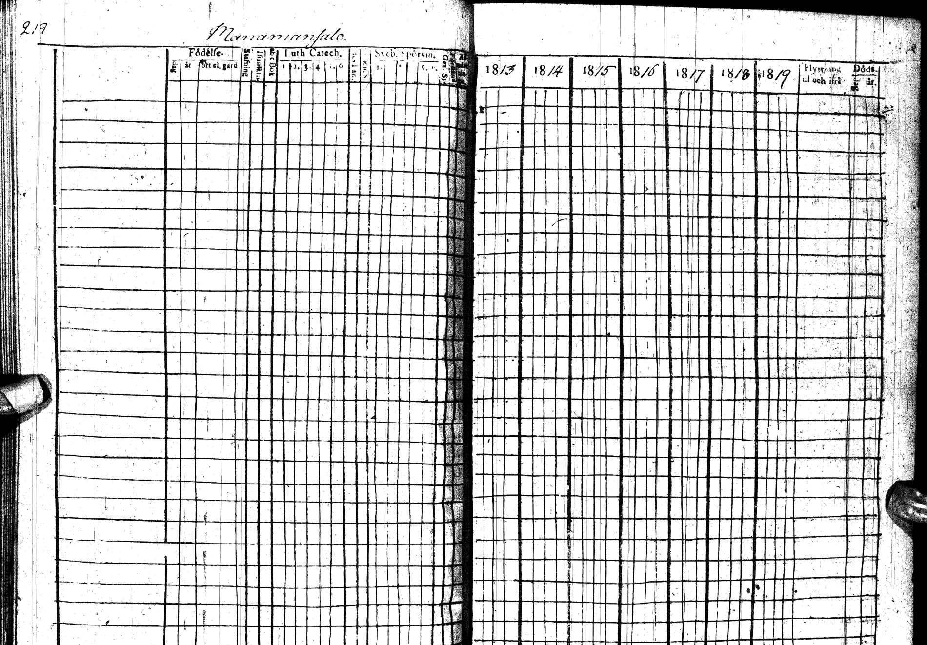 [ ../kirjat/Kirkonkirjat/paltamo/rippikirja_1813-1822_ik183/kuvat/271.jpg ]