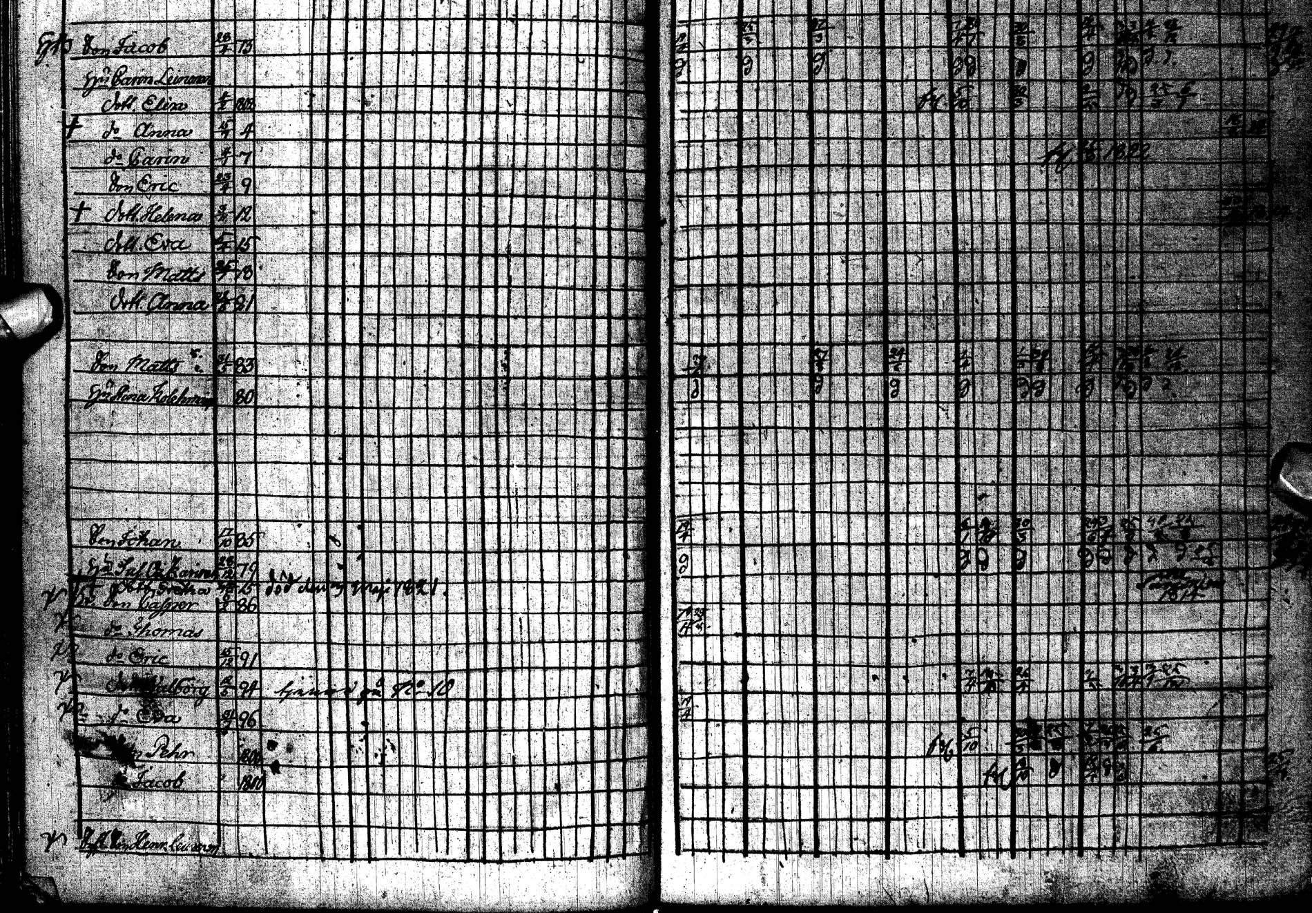 [ ../kirjat/Kirkonkirjat/paltamo/rippikirja_1813-1822_ik183/kuvat/28.jpg ]