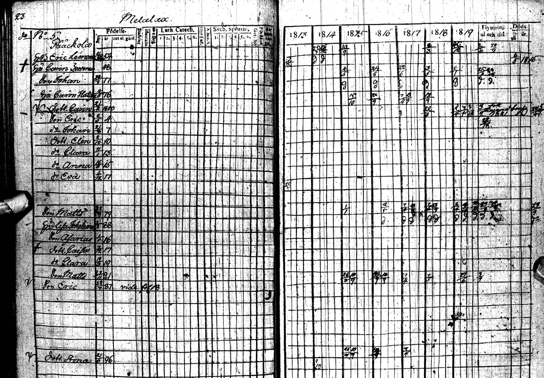 [ ../kirjat/Kirkonkirjat/paltamo/rippikirja_1813-1822_ik183/kuvat/30.jpg ]