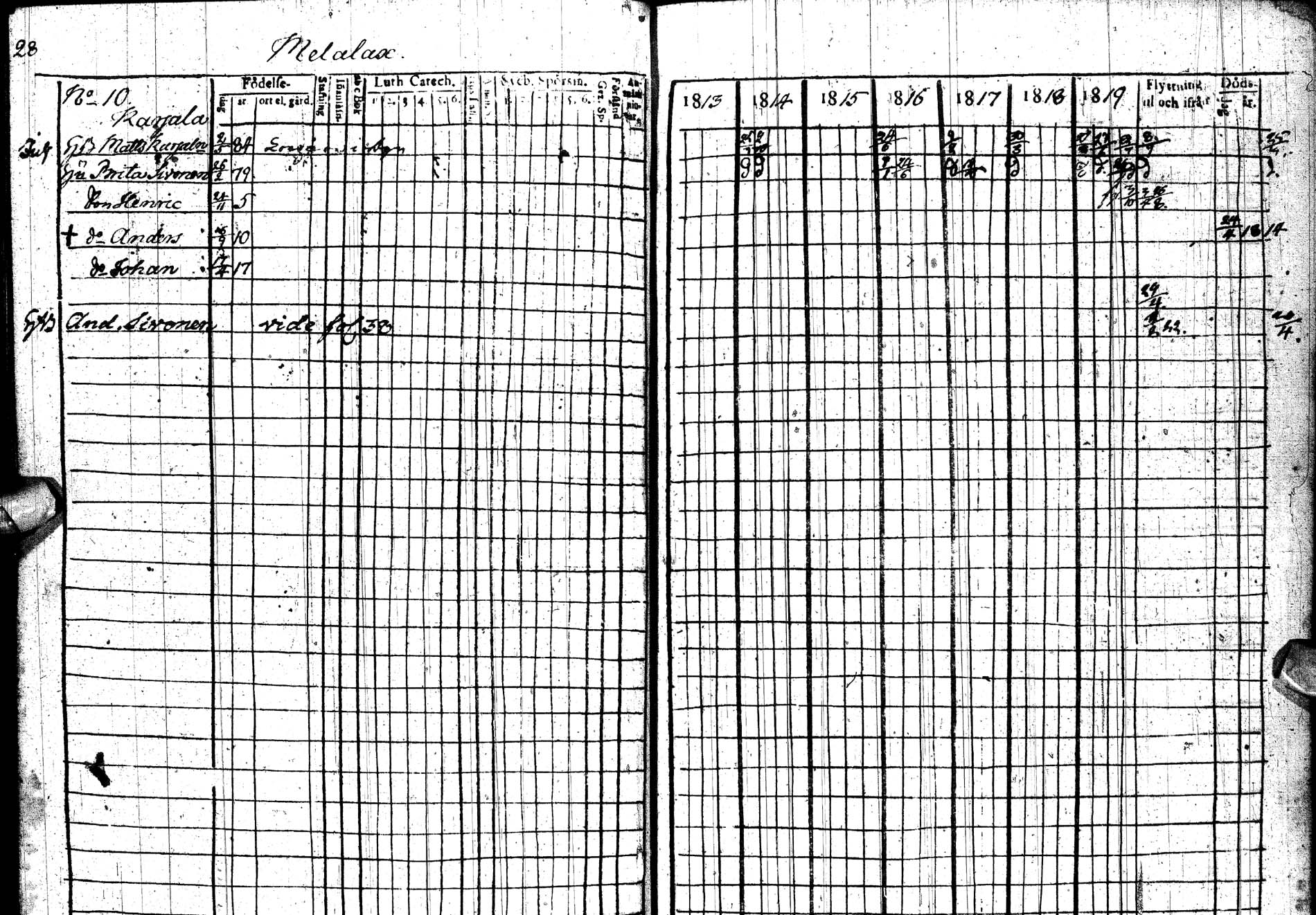 [ ../kirjat/Kirkonkirjat/paltamo/rippikirja_1813-1822_ik183/kuvat/38.jpg ]