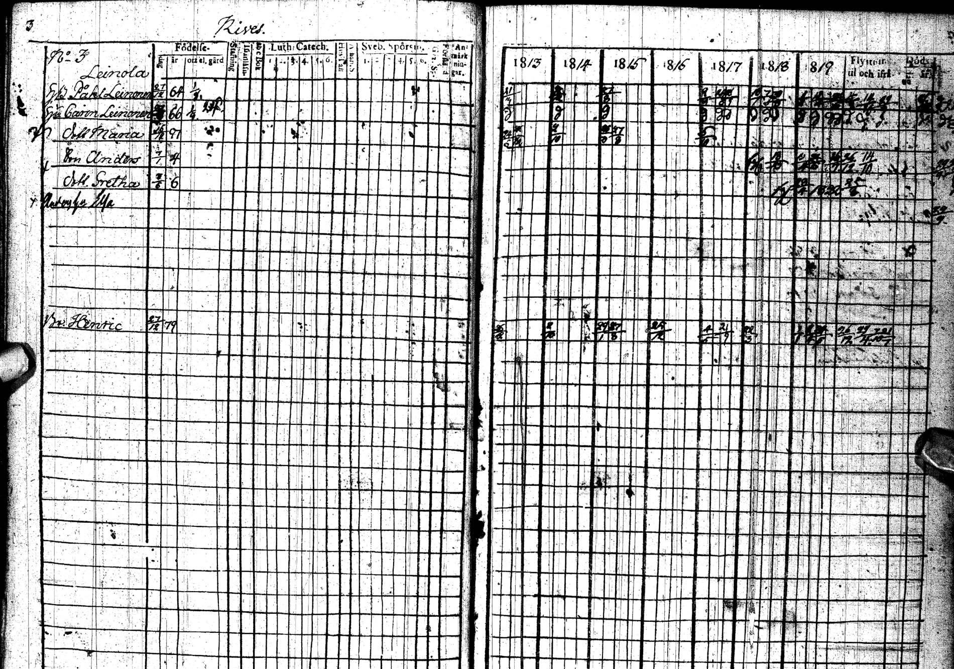 [ ../kirjat/Kirkonkirjat/paltamo/rippikirja_1813-1822_ik183/kuvat/4.jpg ]