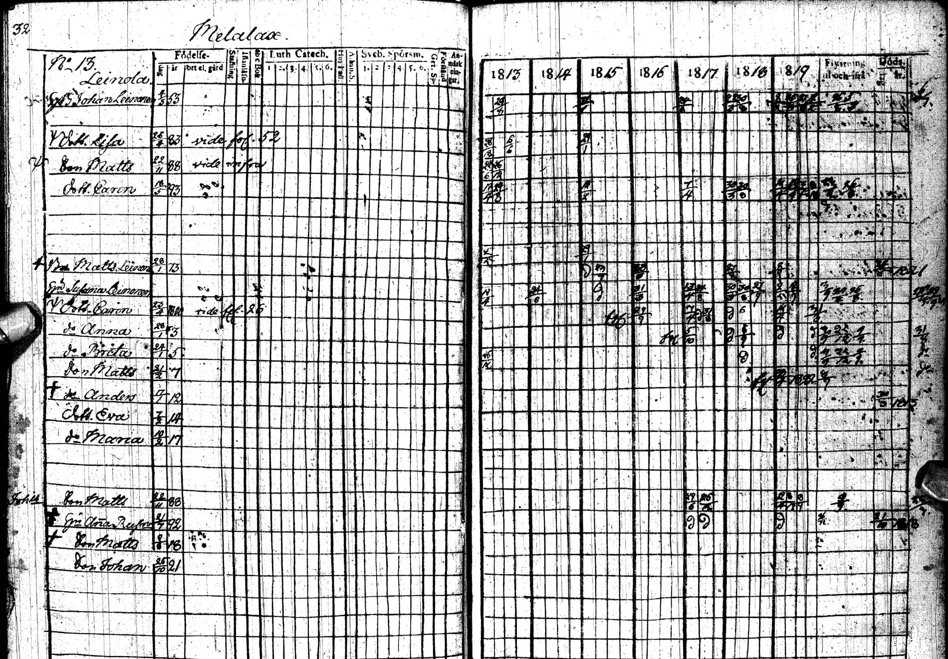 [ ../kirjat/Kirkonkirjat/paltamo/rippikirja_1813-1822_ik183/kuvat/44.jpg ]