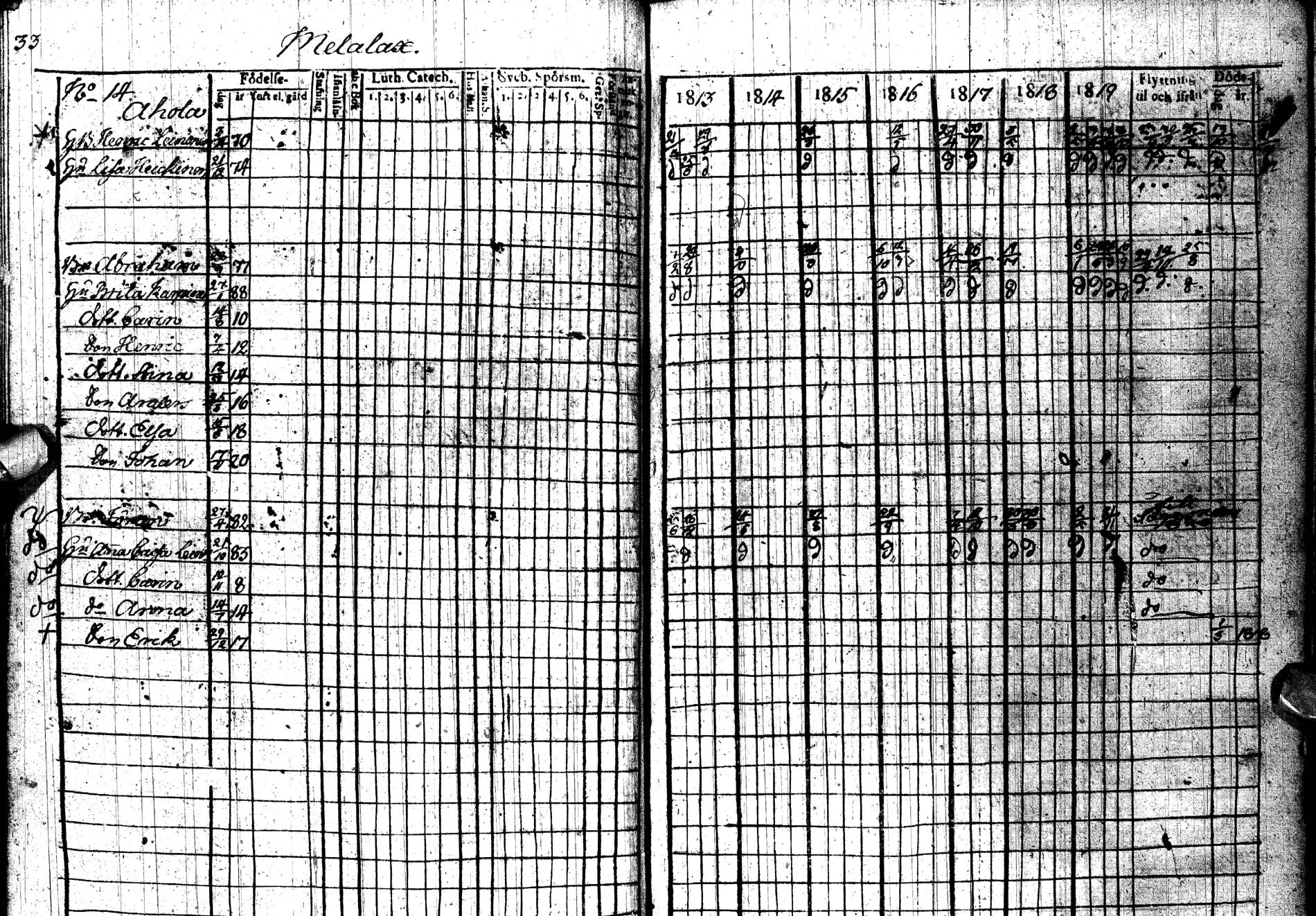 [ ../kirjat/Kirkonkirjat/paltamo/rippikirja_1813-1822_ik183/kuvat/45.jpg ]