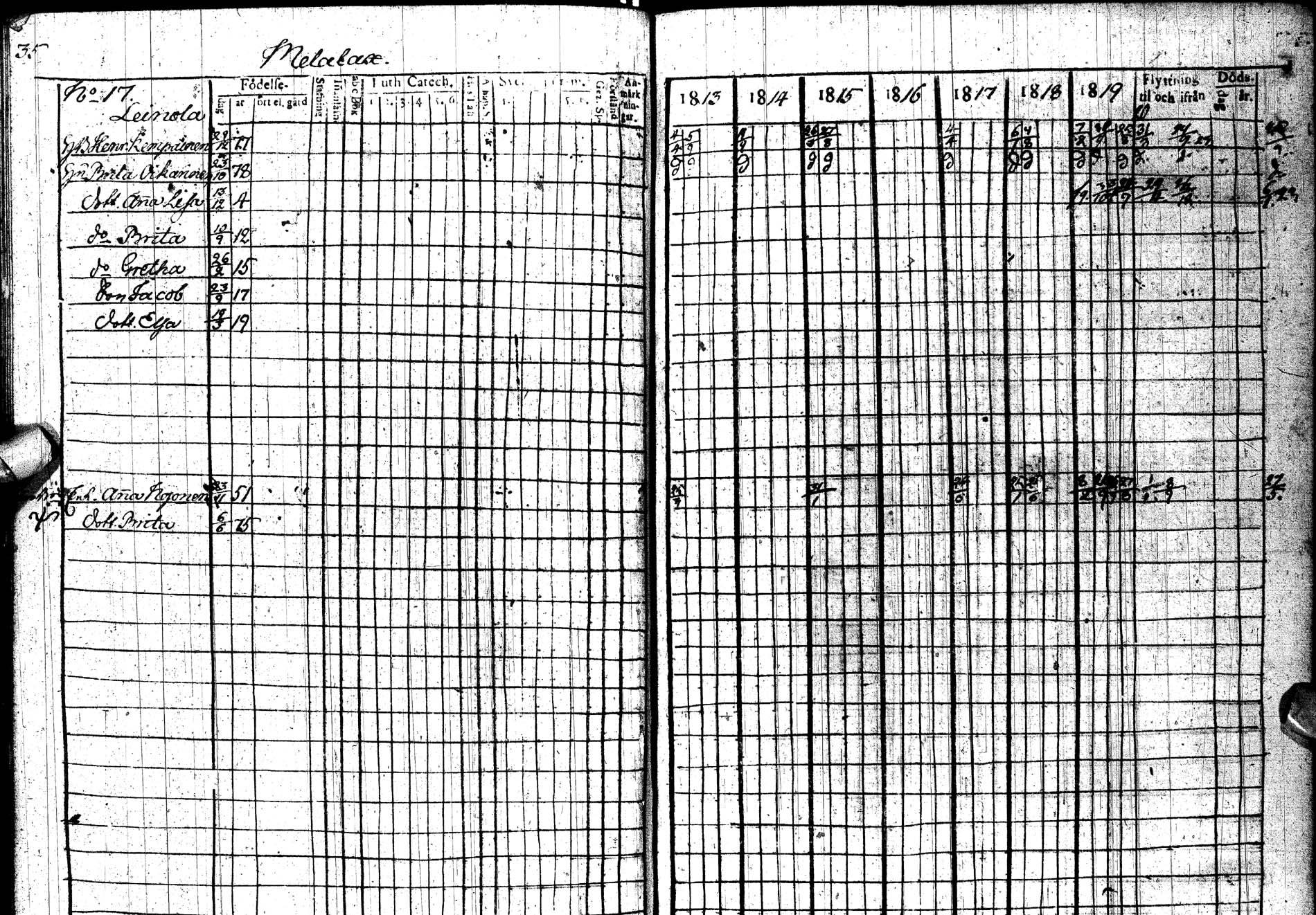 [ ../kirjat/Kirkonkirjat/paltamo/rippikirja_1813-1822_ik183/kuvat/48.jpg ]