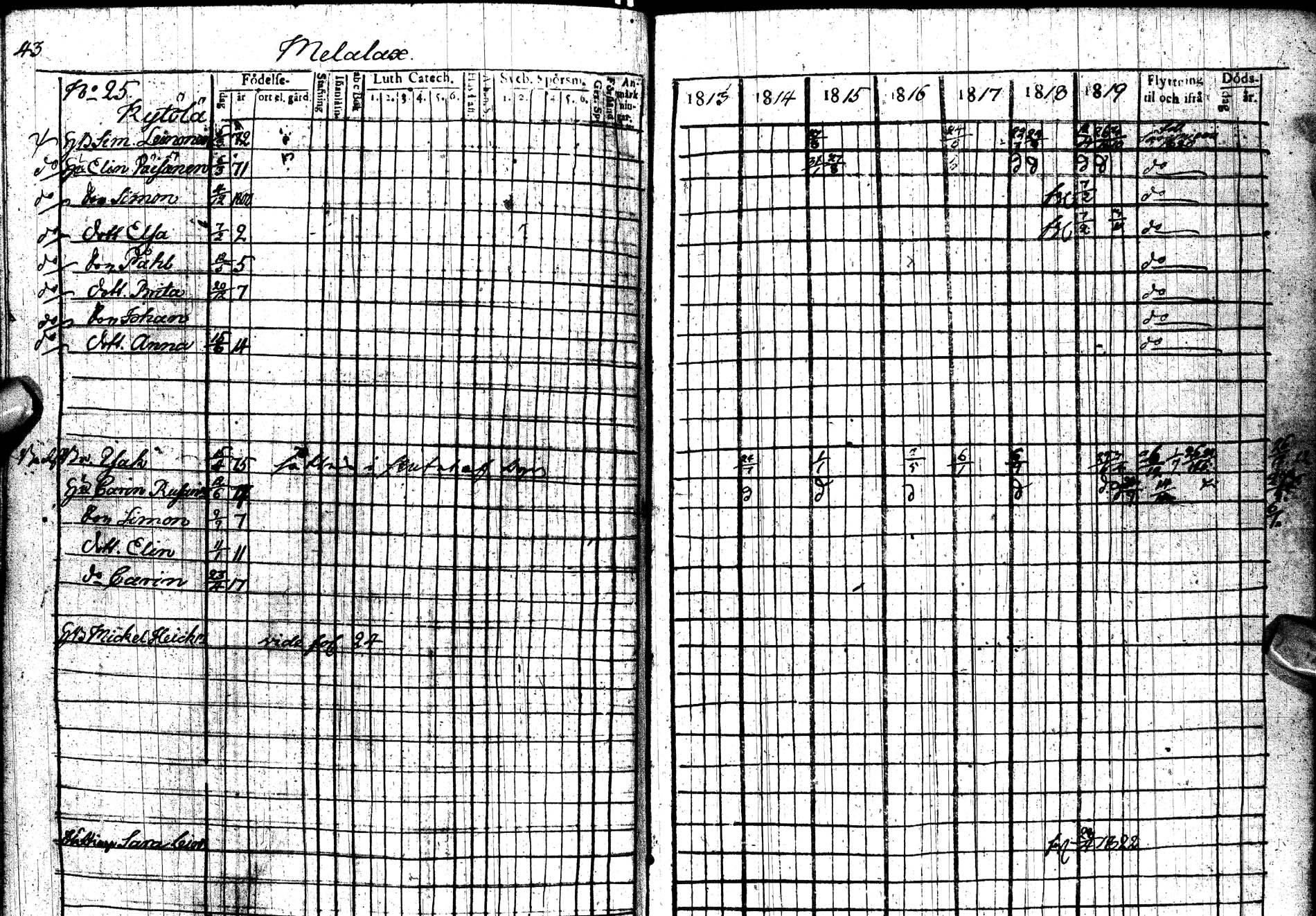 [ ../kirjat/Kirkonkirjat/paltamo/rippikirja_1813-1822_ik183/kuvat/58.jpg ]