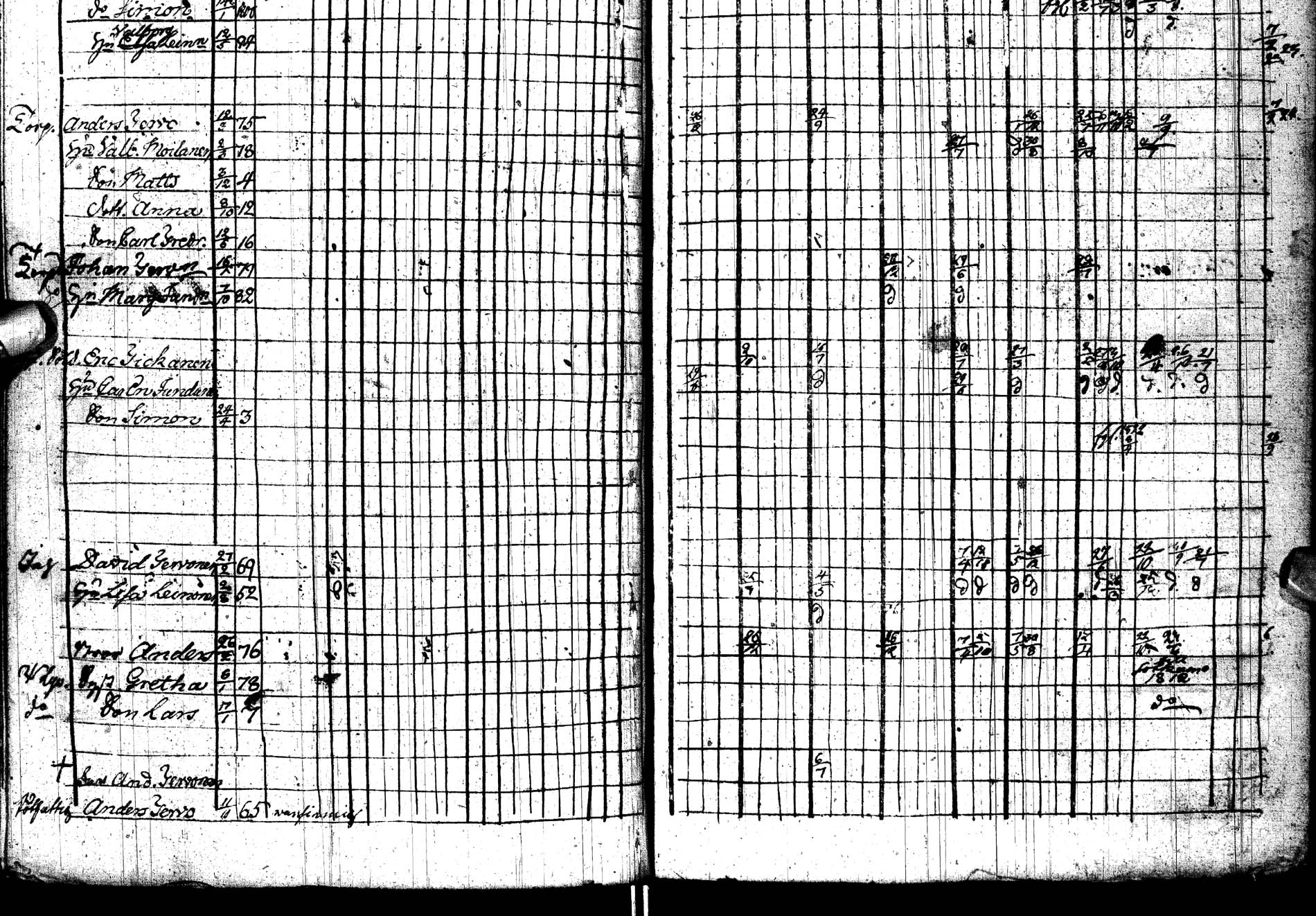 [ ../kirjat/Kirkonkirjat/paltamo/rippikirja_1813-1822_ik183/kuvat/81.jpg ]