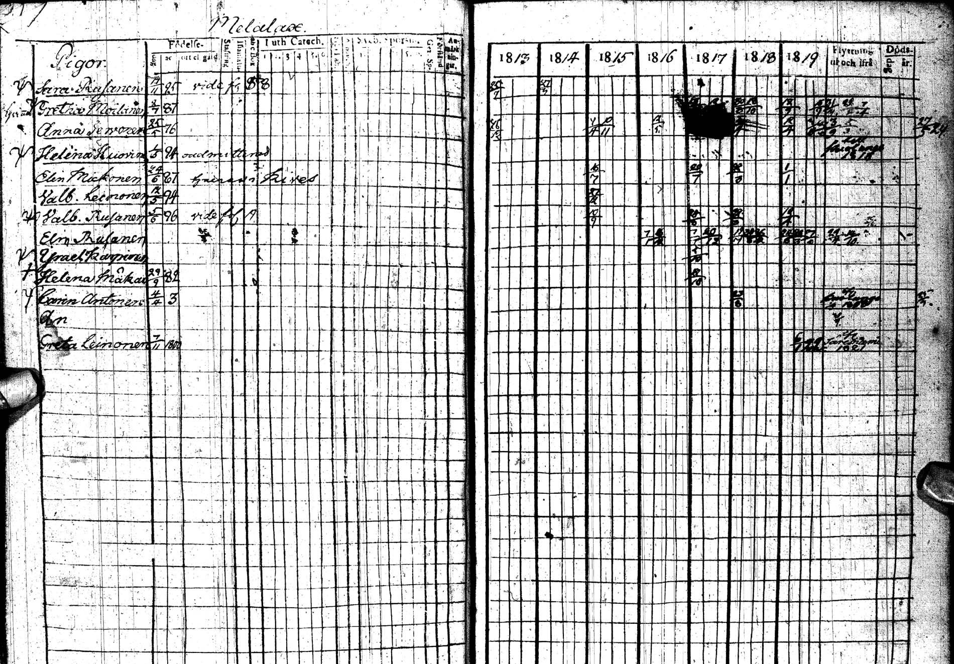 [ ../kirjat/Kirkonkirjat/paltamo/rippikirja_1813-1822_ik183/kuvat/85.jpg ]