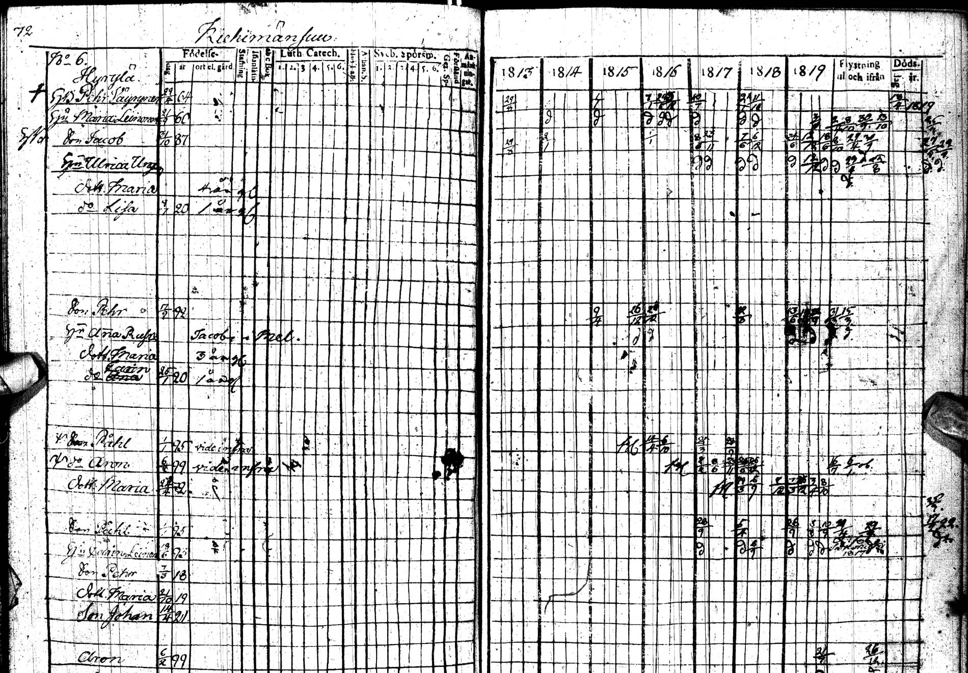 [ ../kirjat/Kirkonkirjat/paltamo/rippikirja_1813-1822_ik183/kuvat/95.jpg ]