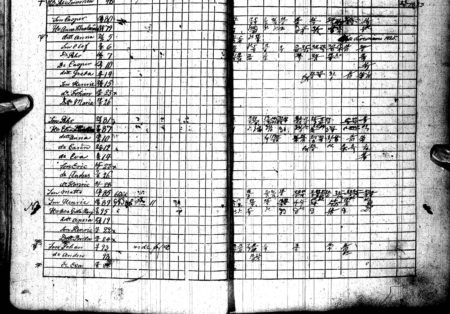 [ ../kirjat/Kirkonkirjat/paltamo/rippikirja_1823-1831_ik183-184/kuvat/10.jpg ]