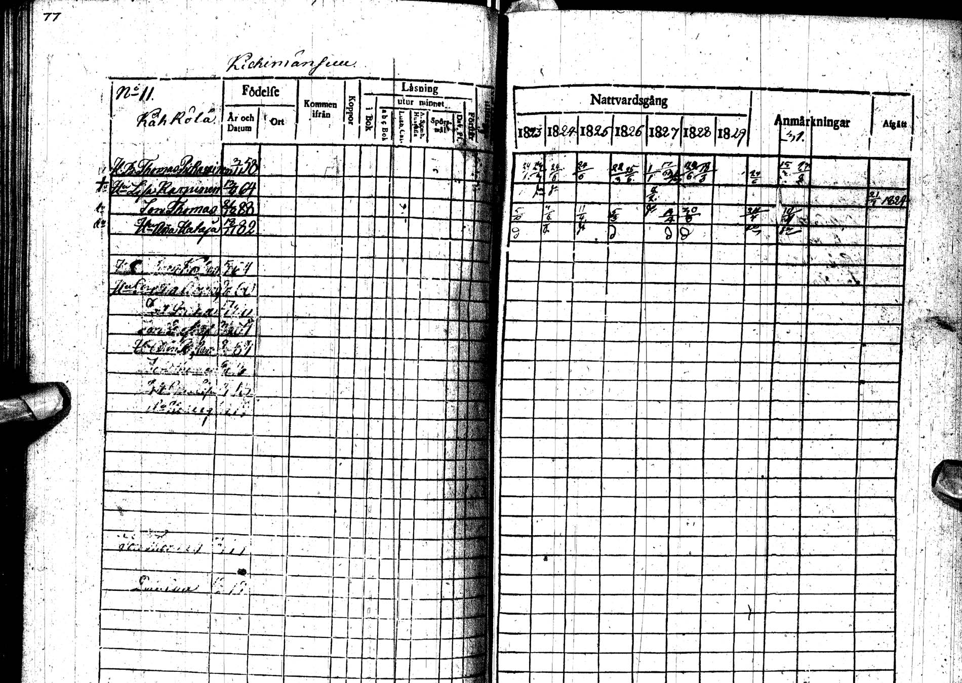 [ ../kirjat/Kirkonkirjat/paltamo/rippikirja_1823-1831_ik183-184/kuvat/104.jpg ]
