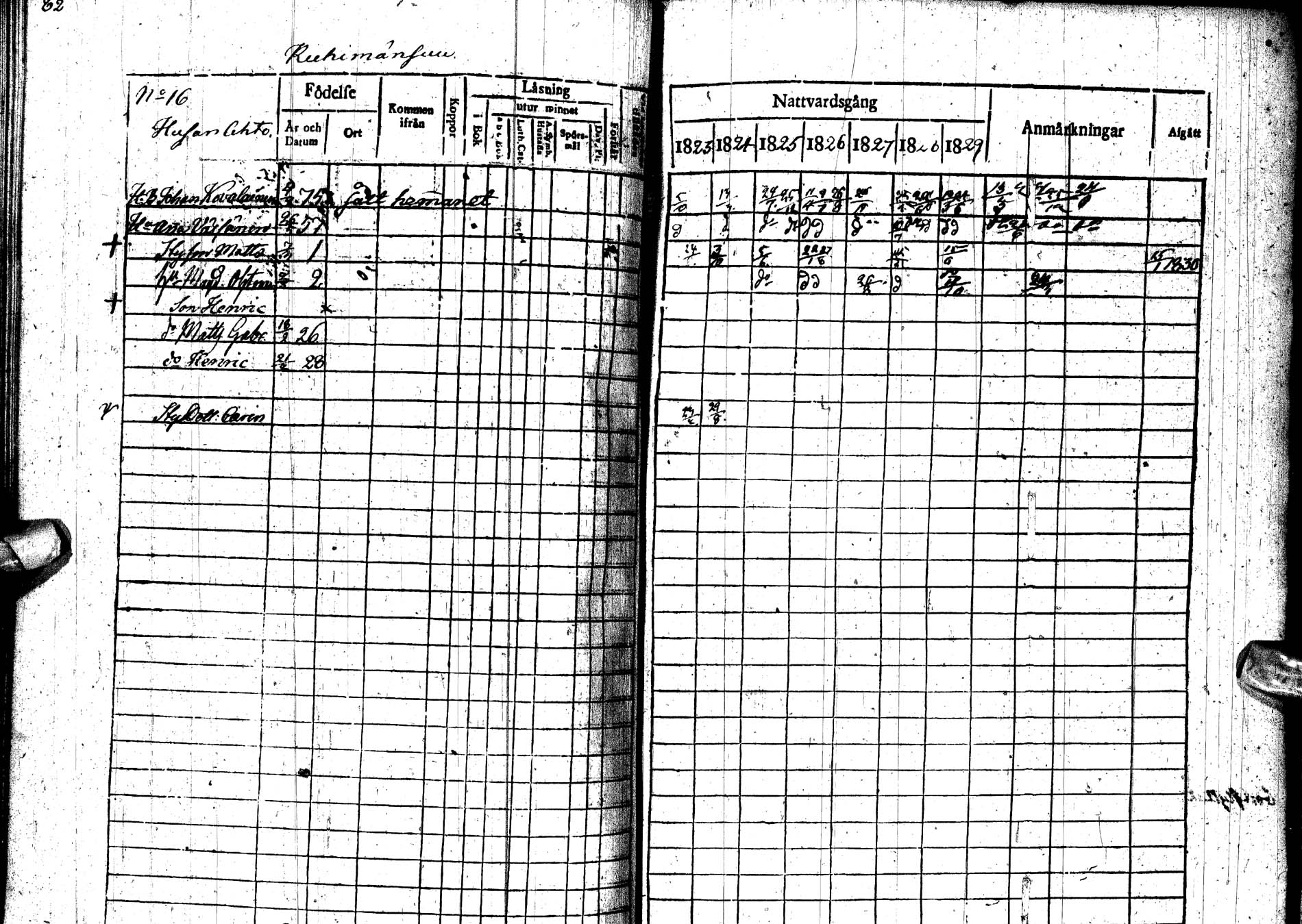[ ../kirjat/Kirkonkirjat/paltamo/rippikirja_1823-1831_ik183-184/kuvat/110.jpg ]