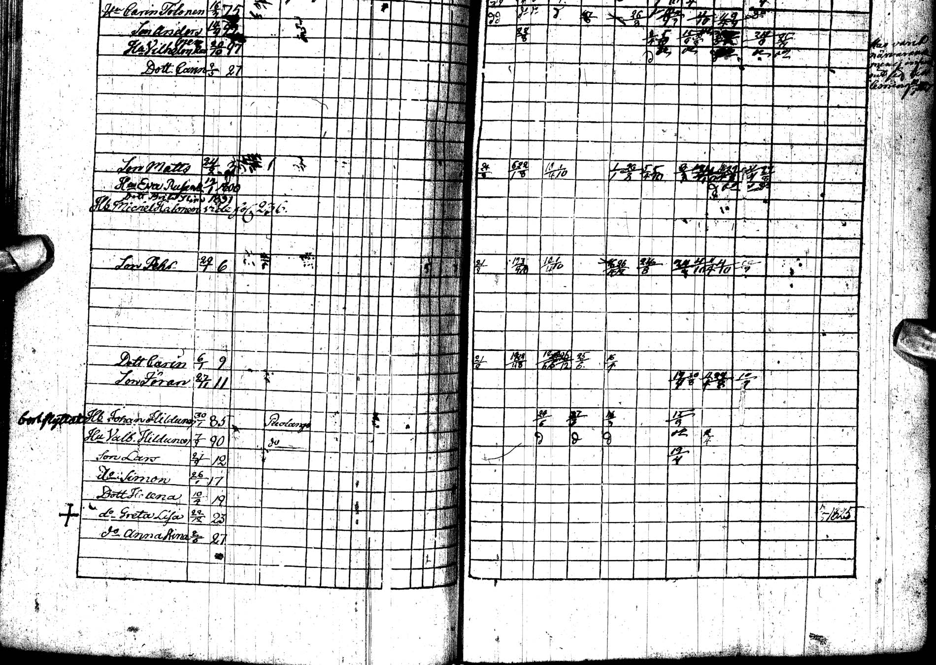 [ ../kirjat/Kirkonkirjat/paltamo/rippikirja_1823-1831_ik183-184/kuvat/112.jpg ]