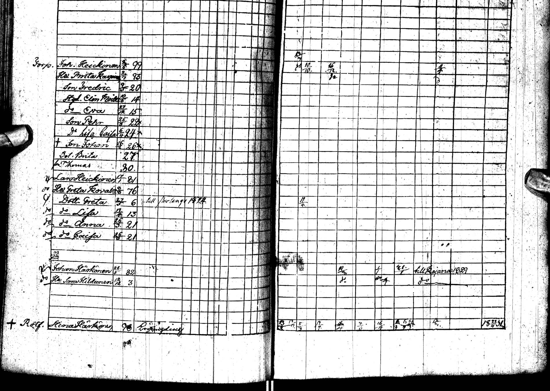 [ ../kirjat/Kirkonkirjat/paltamo/rippikirja_1823-1831_ik183-184/kuvat/114.jpg ]