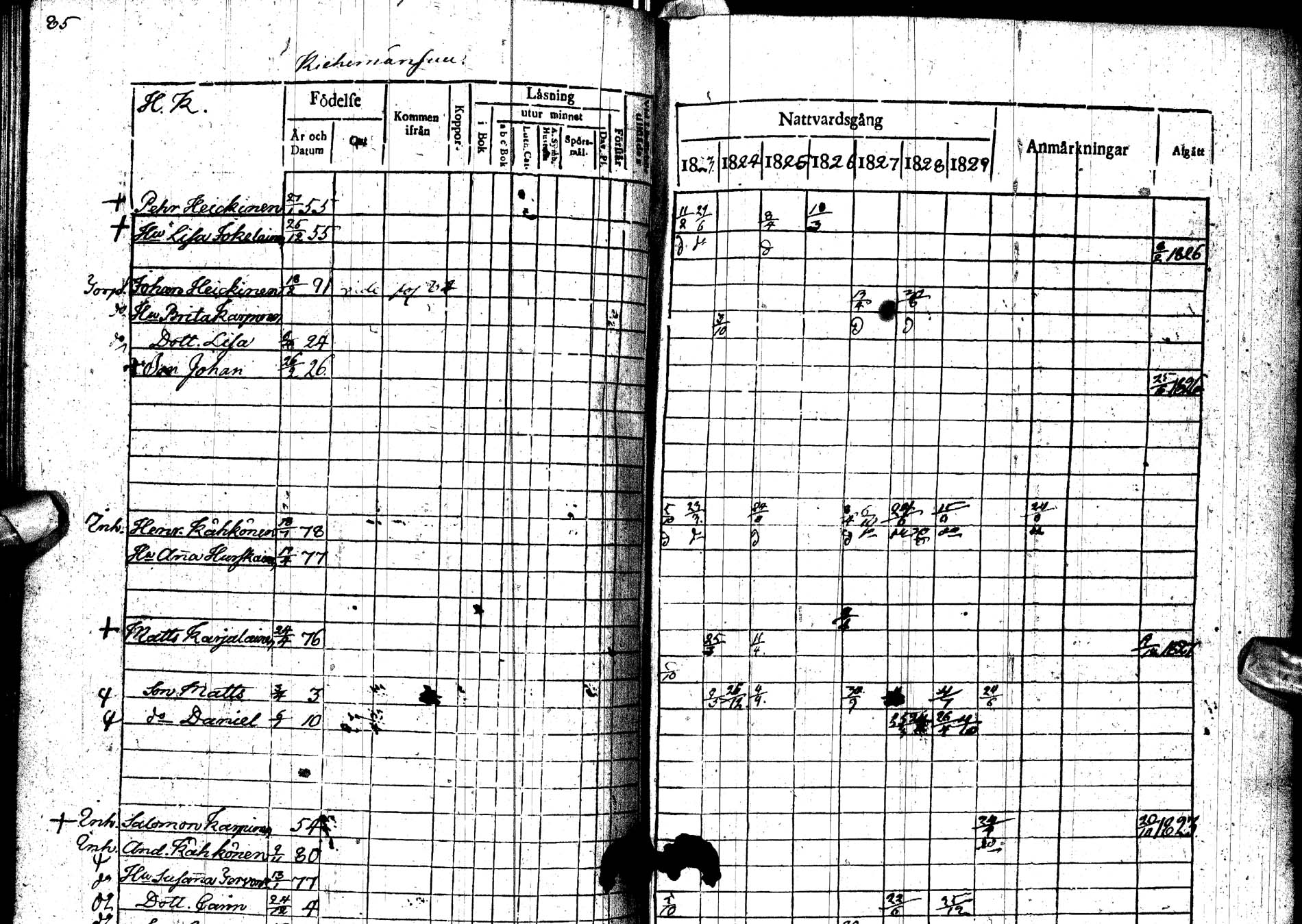 [ ../kirjat/Kirkonkirjat/paltamo/rippikirja_1823-1831_ik183-184/kuvat/115.jpg ]