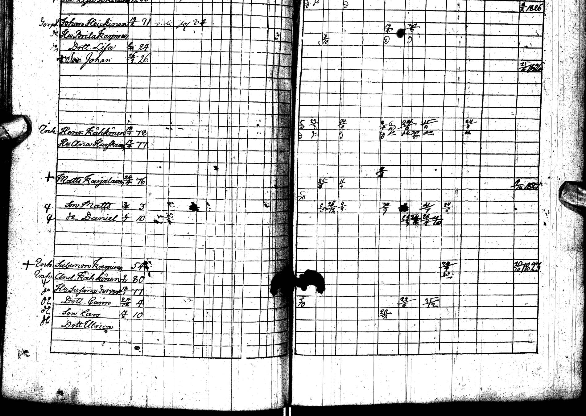 [ ../kirjat/Kirkonkirjat/paltamo/rippikirja_1823-1831_ik183-184/kuvat/116.jpg ]