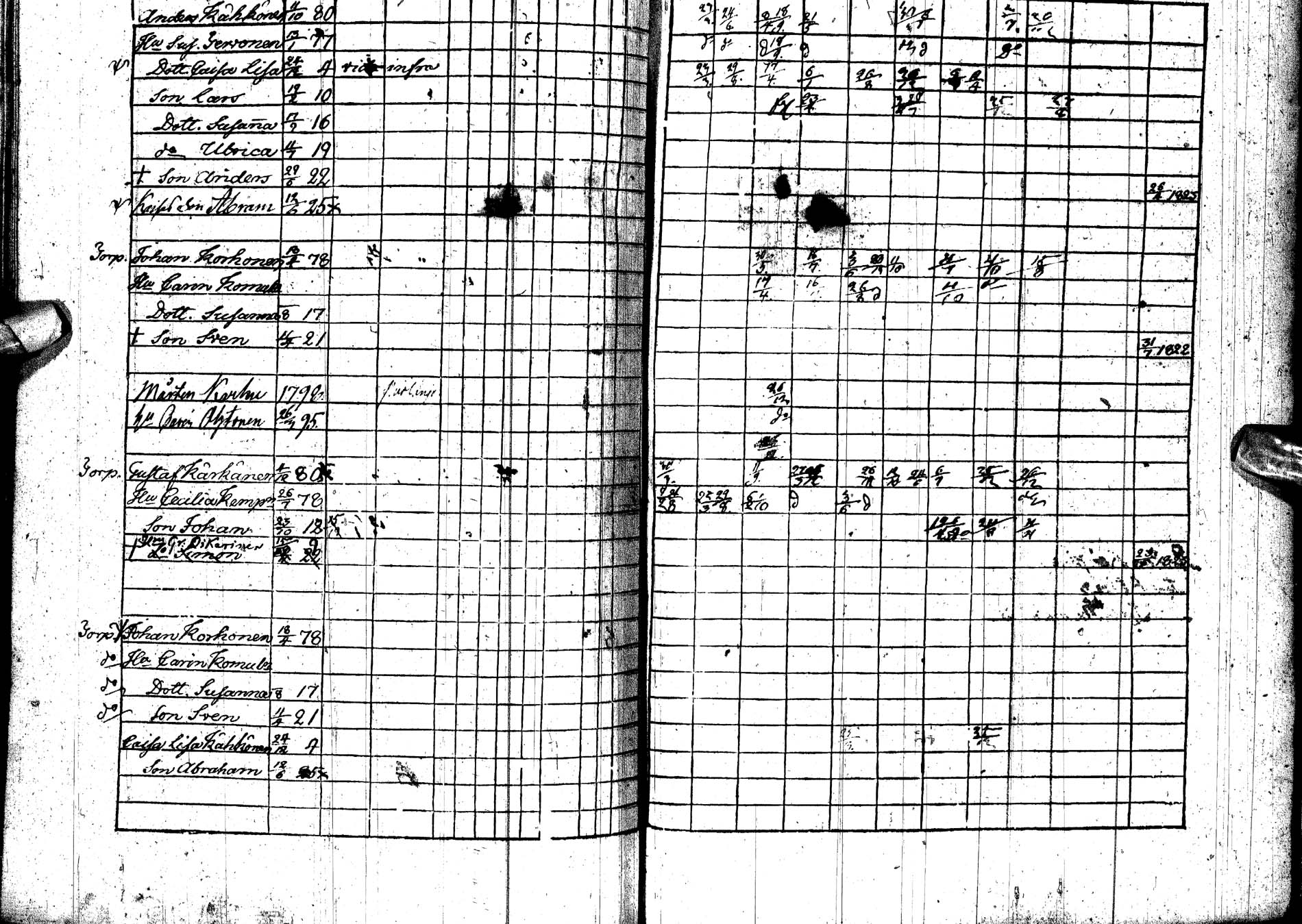 [ ../kirjat/Kirkonkirjat/paltamo/rippikirja_1823-1831_ik183-184/kuvat/119.jpg ]