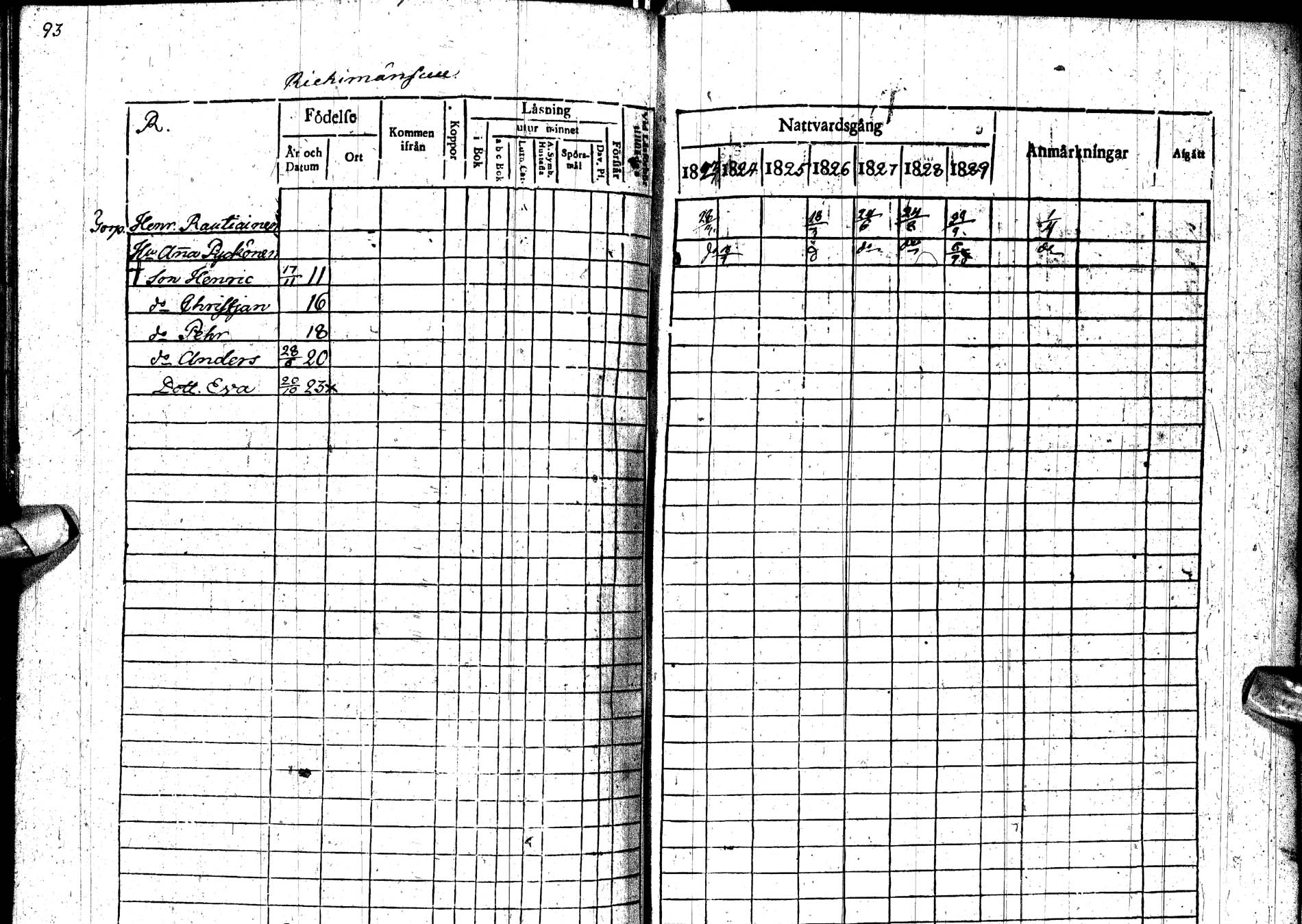 [ ../kirjat/Kirkonkirjat/paltamo/rippikirja_1823-1831_ik183-184/kuvat/126.jpg ]