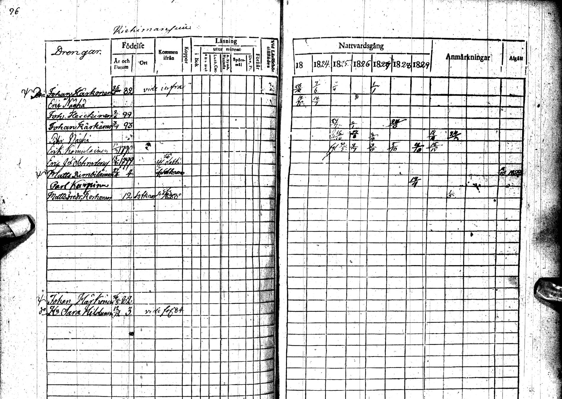 [ ../kirjat/Kirkonkirjat/paltamo/rippikirja_1823-1831_ik183-184/kuvat/129.jpg ]