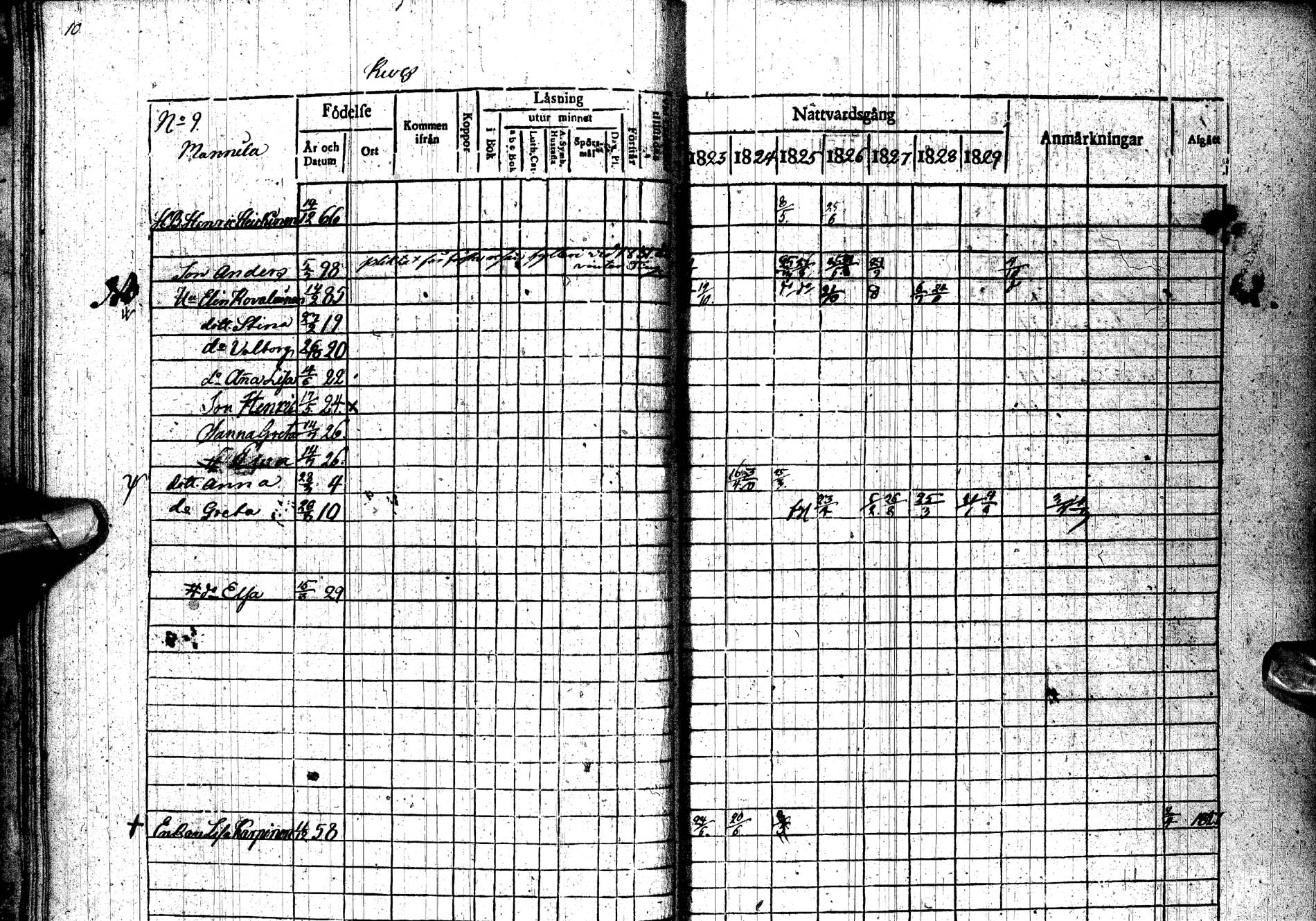 [ ../kirjat/Kirkonkirjat/paltamo/rippikirja_1823-1831_ik183-184/kuvat/13.jpg ]