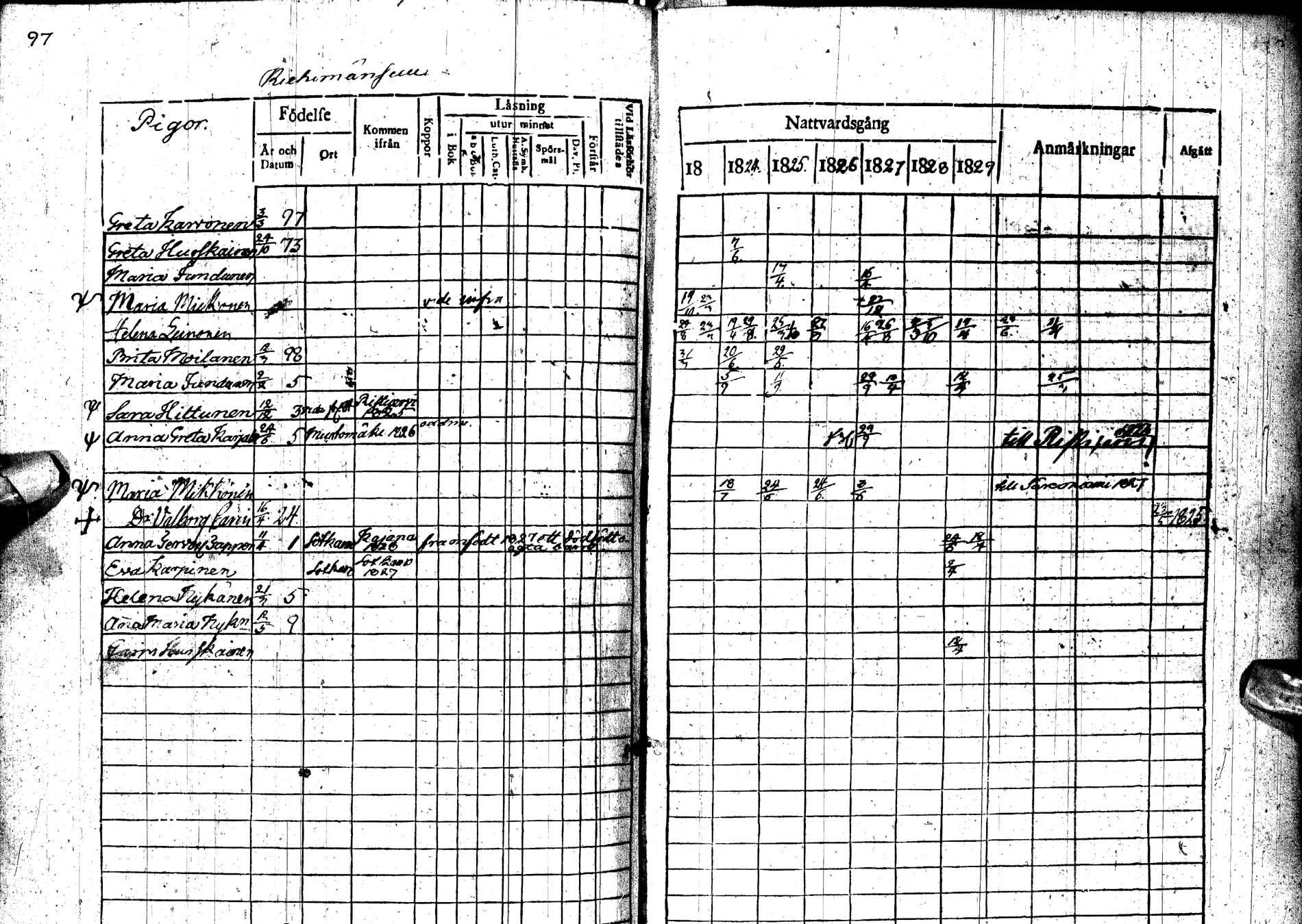 [ ../kirjat/Kirkonkirjat/paltamo/rippikirja_1823-1831_ik183-184/kuvat/130.jpg ]