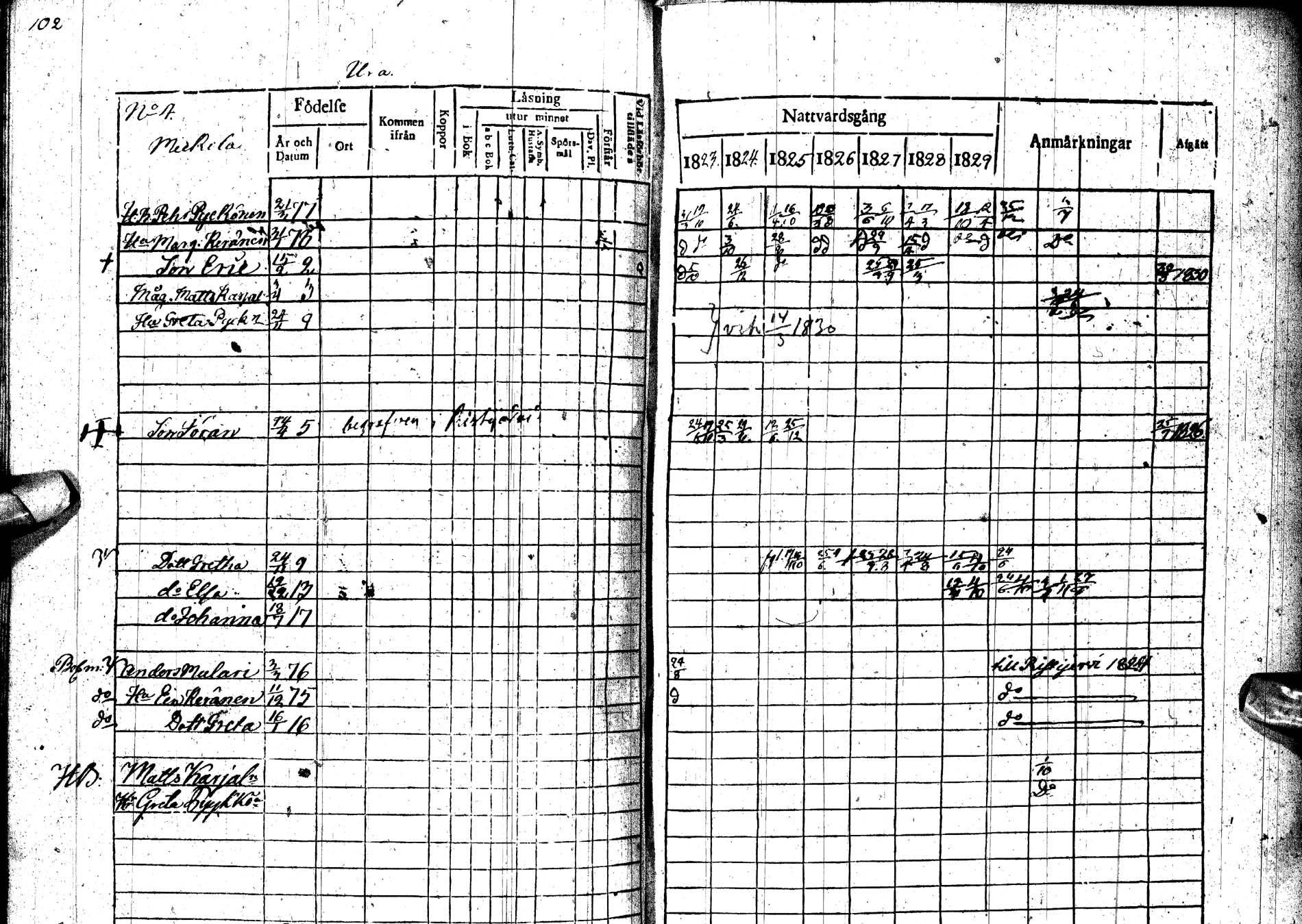 [ ../kirjat/Kirkonkirjat/paltamo/rippikirja_1823-1831_ik183-184/kuvat/135.jpg ]