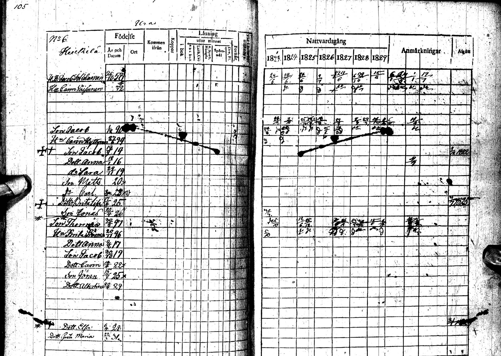 [ ../kirjat/Kirkonkirjat/paltamo/rippikirja_1823-1831_ik183-184/kuvat/138.jpg ]