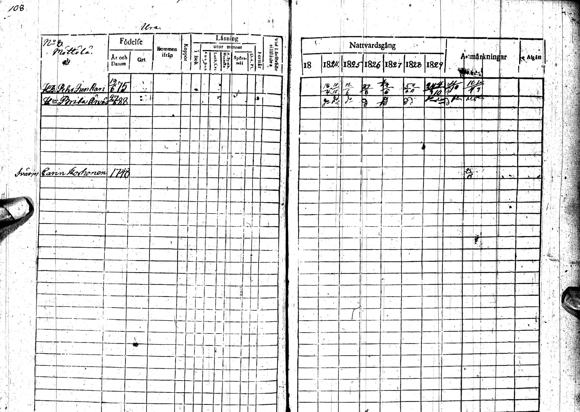 [ ../kirjat/Kirkonkirjat/paltamo/rippikirja_1823-1831_ik183-184/kuvat/142.jpg ]