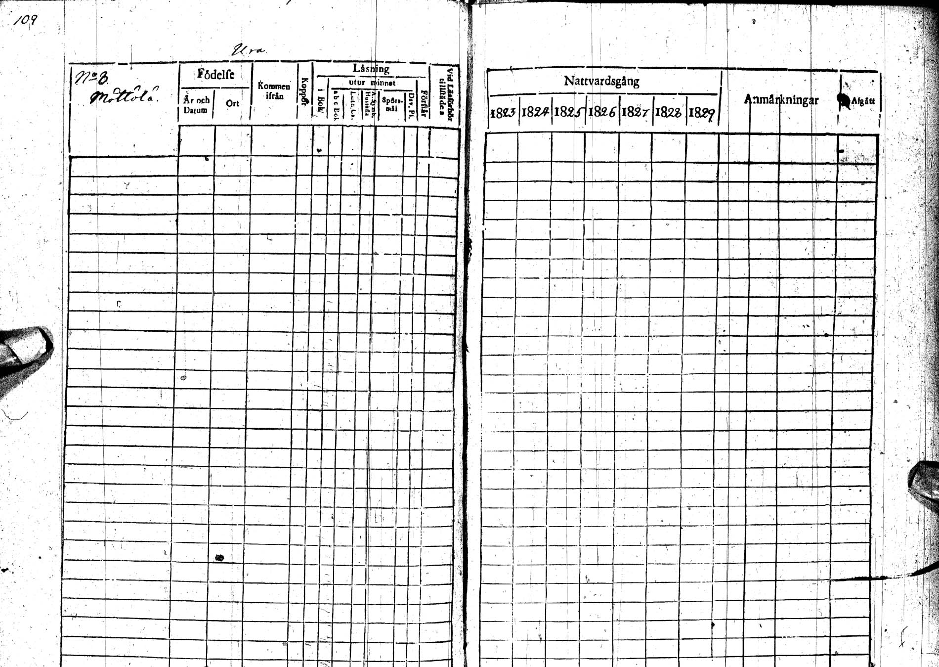 [ ../kirjat/Kirkonkirjat/paltamo/rippikirja_1823-1831_ik183-184/kuvat/143.jpg ]