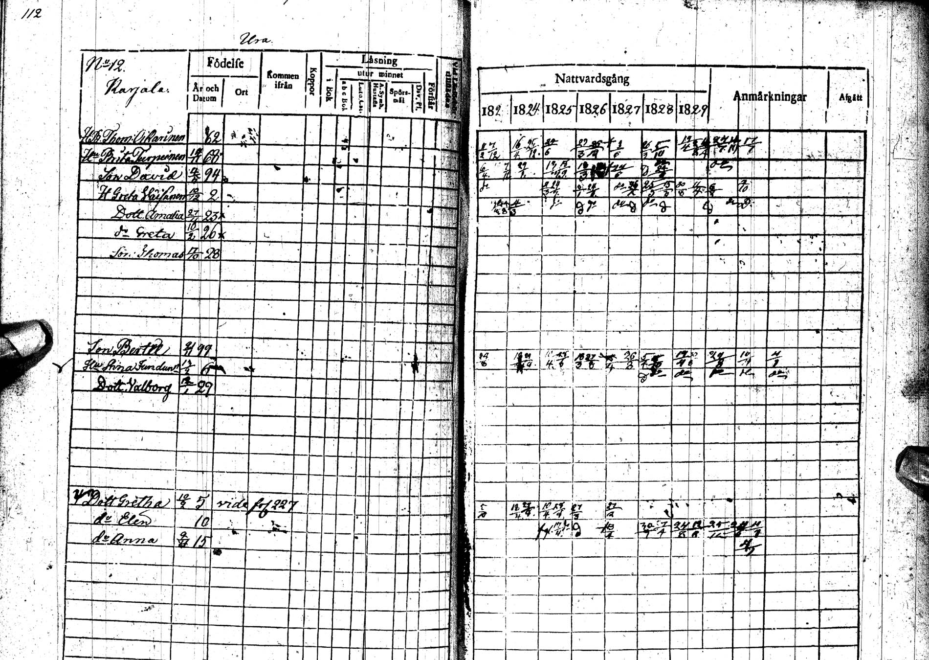 [ ../kirjat/Kirkonkirjat/paltamo/rippikirja_1823-1831_ik183-184/kuvat/147.jpg ]