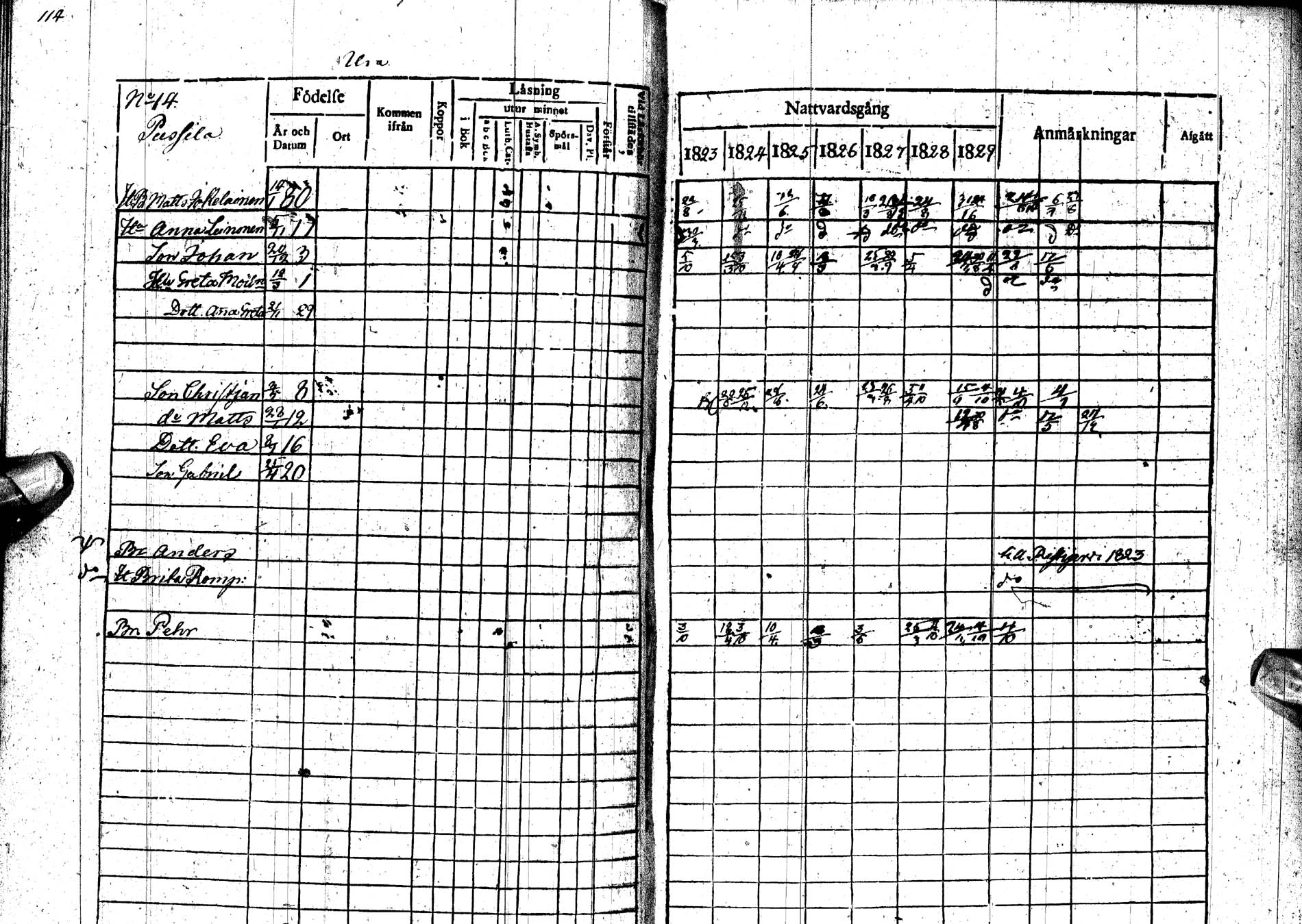 [ ../kirjat/Kirkonkirjat/paltamo/rippikirja_1823-1831_ik183-184/kuvat/149.jpg ]