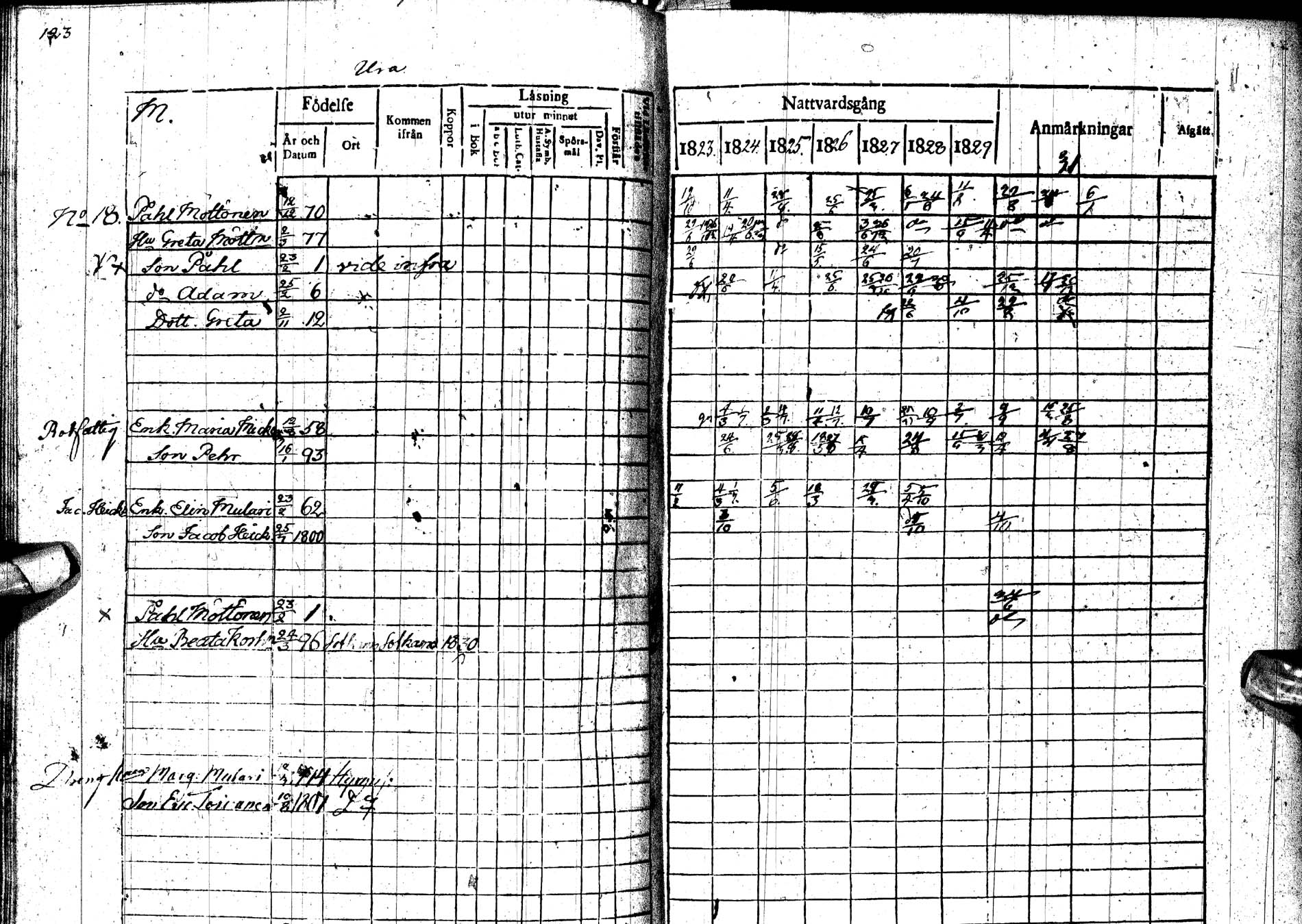[ ../kirjat/Kirkonkirjat/paltamo/rippikirja_1823-1831_ik183-184/kuvat/158.jpg ]