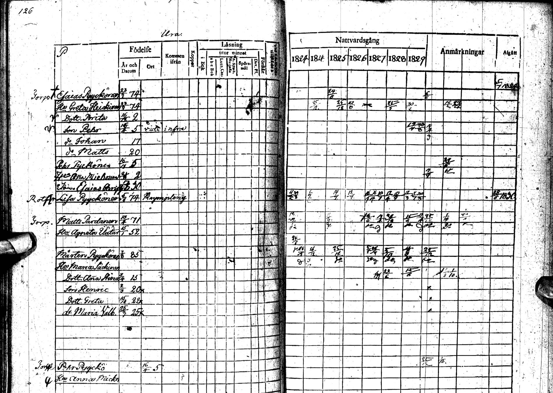 [ ../kirjat/Kirkonkirjat/paltamo/rippikirja_1823-1831_ik183-184/kuvat/161.jpg ]