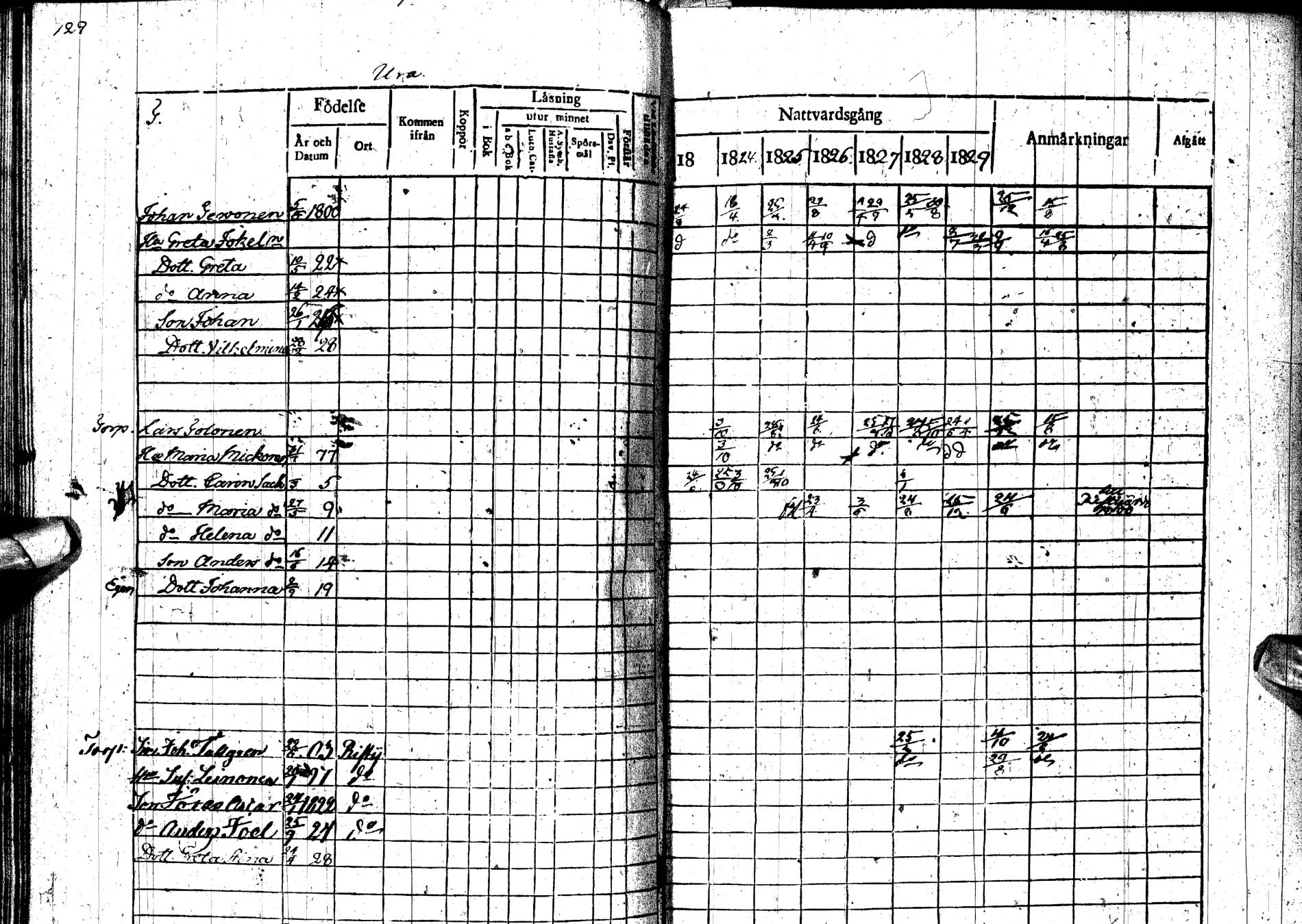 [ ../kirjat/Kirkonkirjat/paltamo/rippikirja_1823-1831_ik183-184/kuvat/164.jpg ]