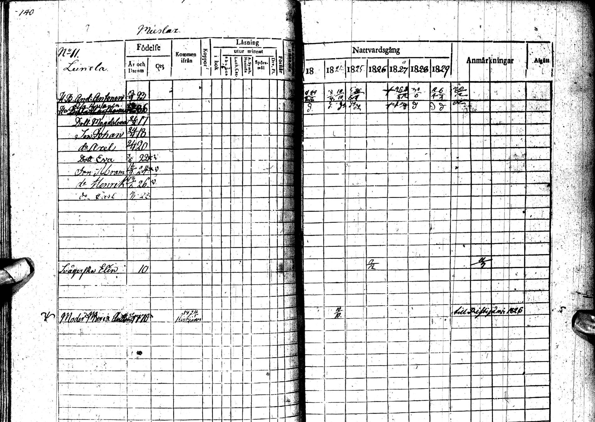 [ ../kirjat/Kirkonkirjat/paltamo/rippikirja_1823-1831_ik183-184/kuvat/179.jpg ]