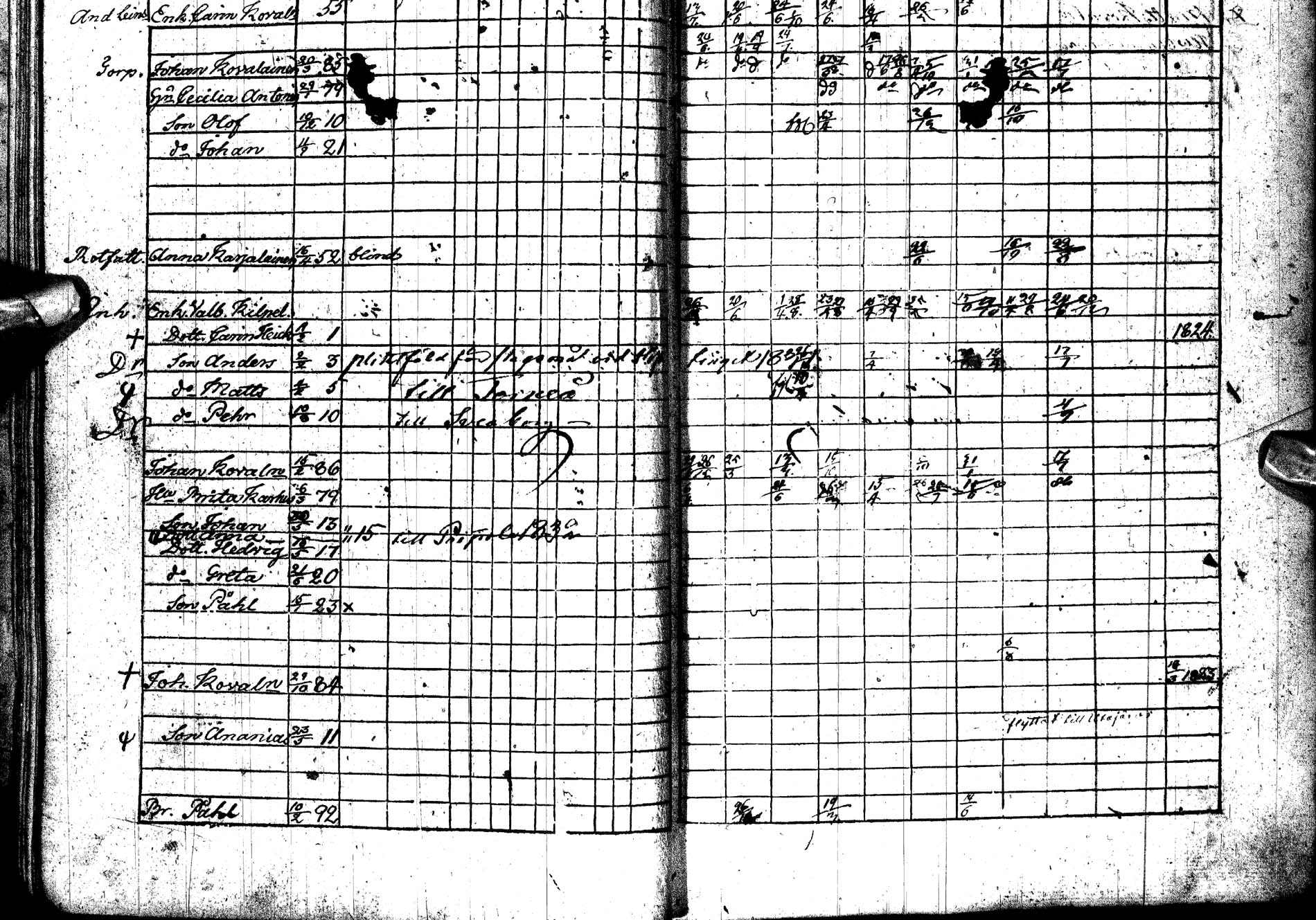 [ ../kirjat/Kirkonkirjat/paltamo/rippikirja_1823-1831_ik183-184/kuvat/18.jpg ]