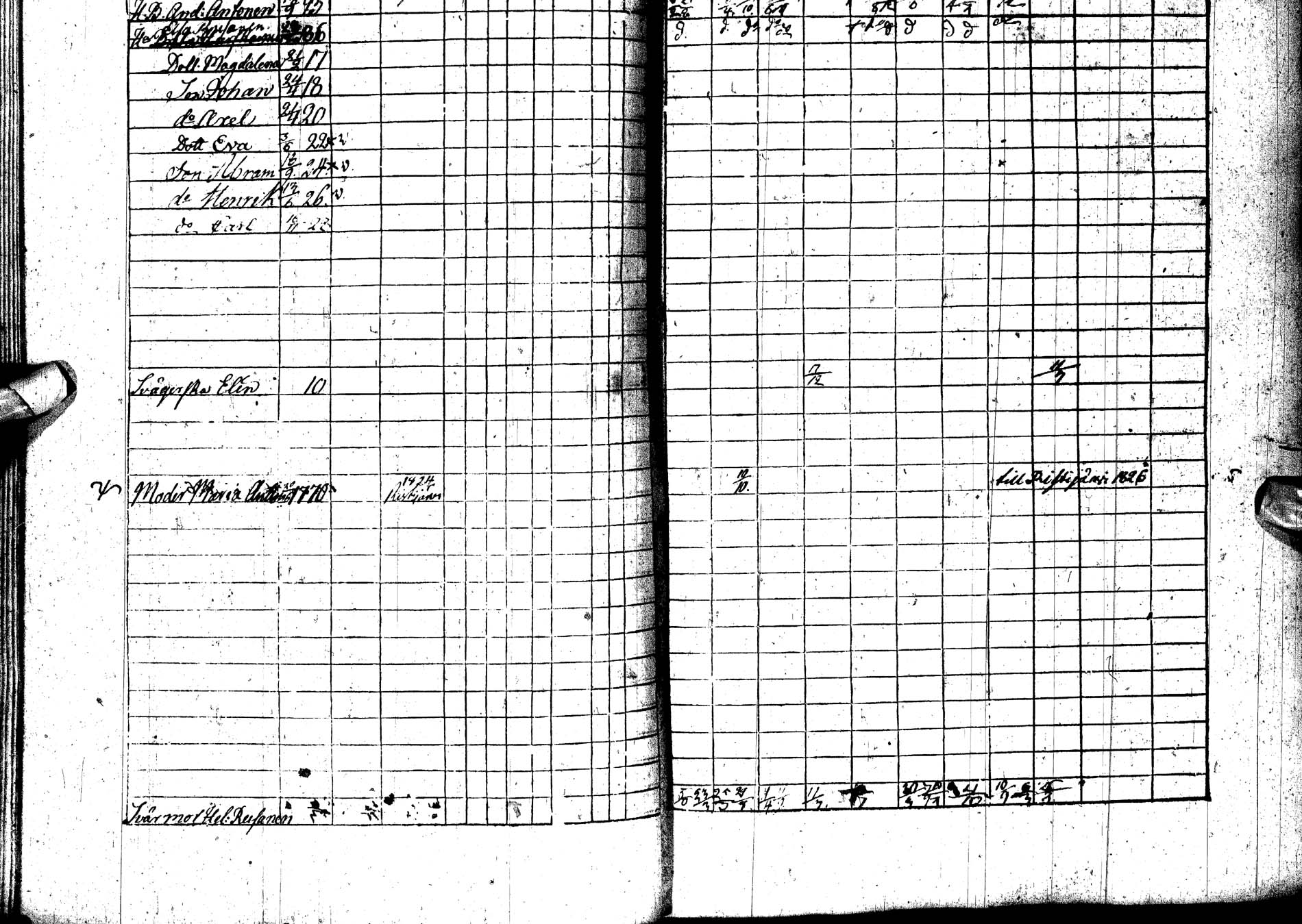 [ ../kirjat/Kirkonkirjat/paltamo/rippikirja_1823-1831_ik183-184/kuvat/180.jpg ]