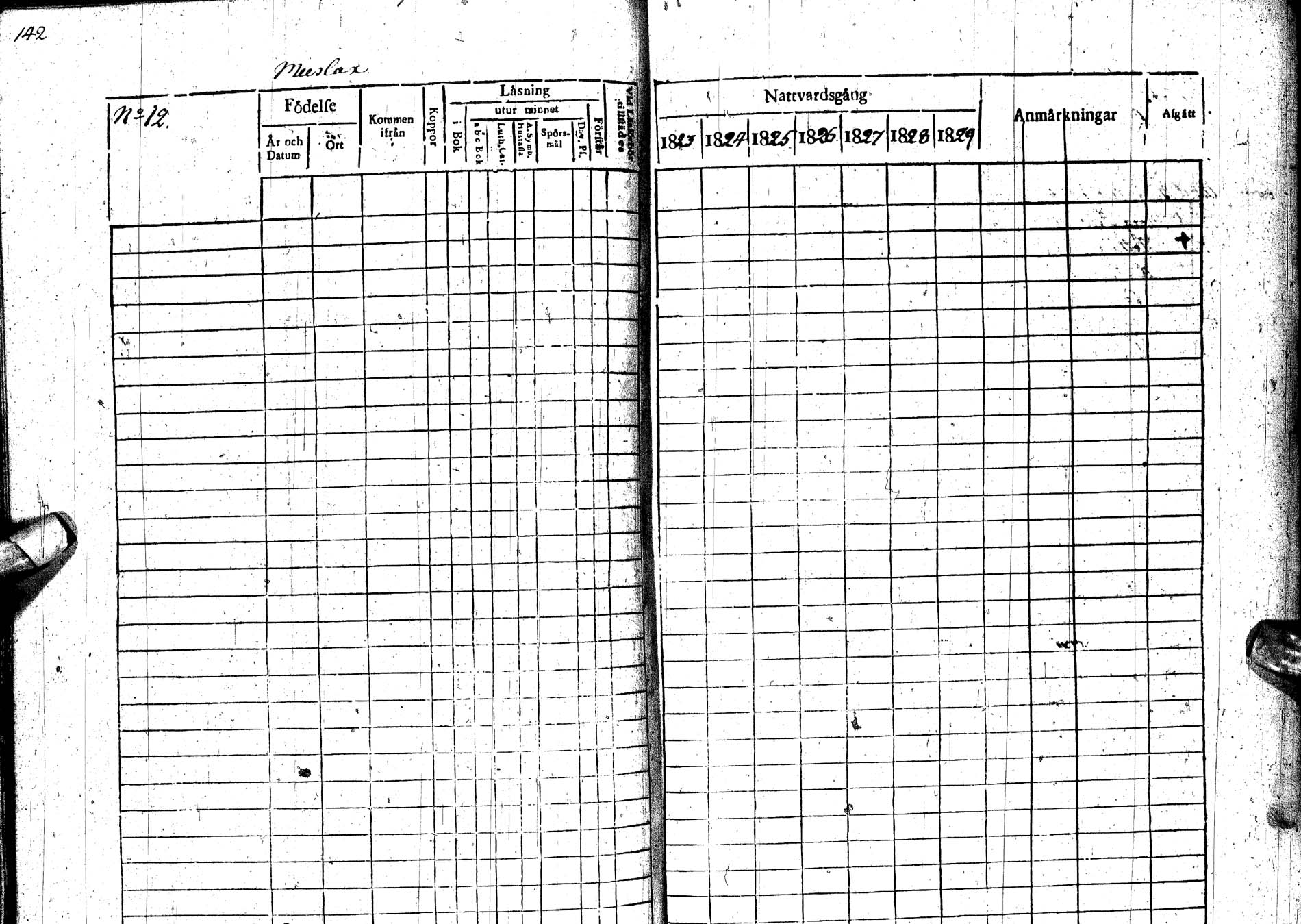 [ ../kirjat/Kirkonkirjat/paltamo/rippikirja_1823-1831_ik183-184/kuvat/182.jpg ]