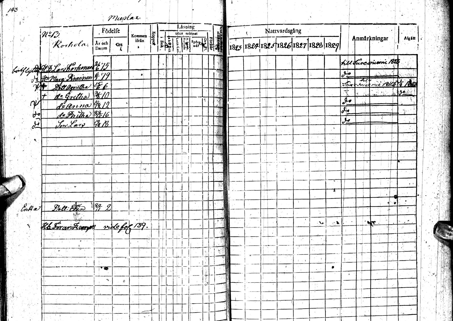 [ ../kirjat/Kirkonkirjat/paltamo/rippikirja_1823-1831_ik183-184/kuvat/183.jpg ]