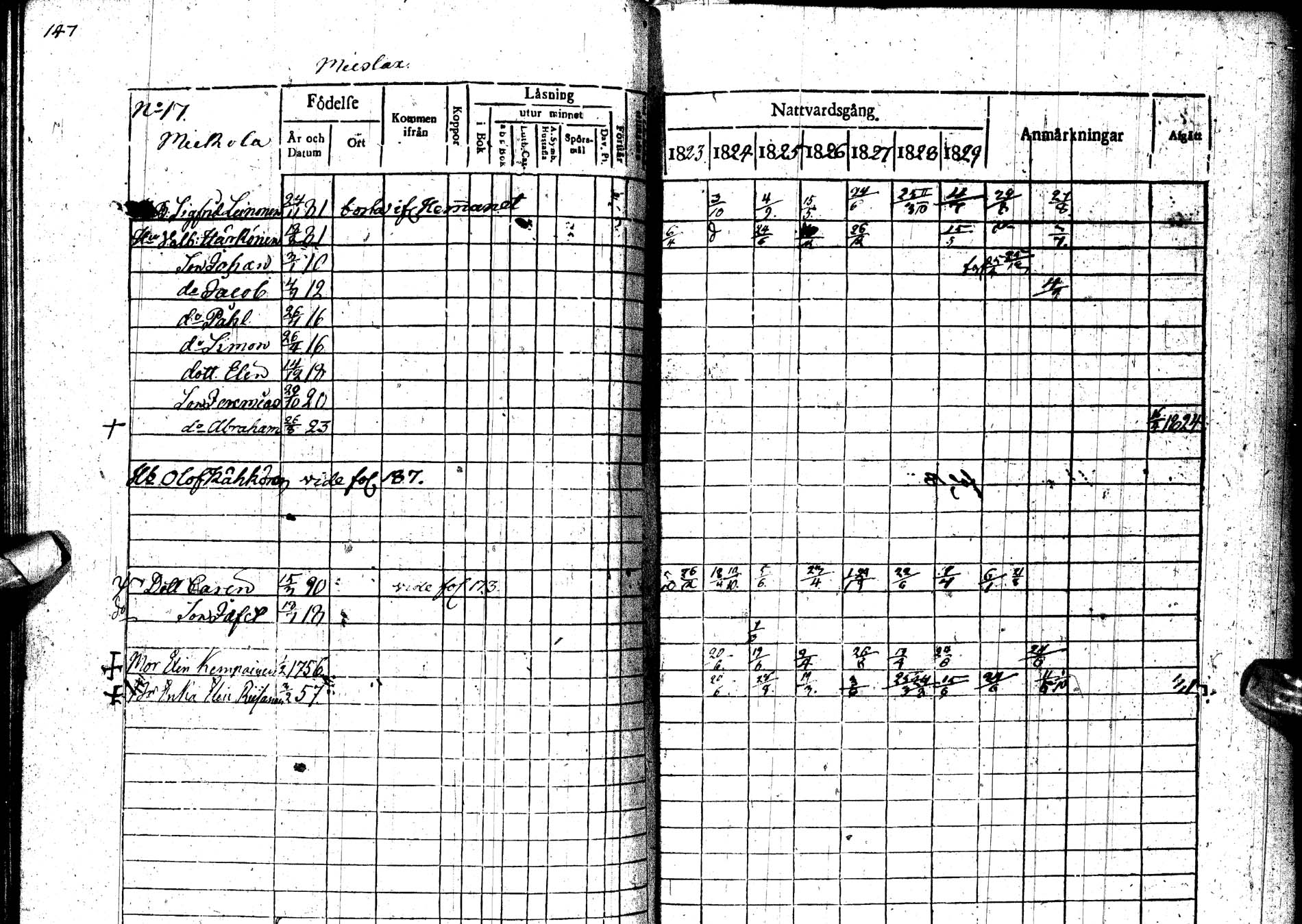 [ ../kirjat/Kirkonkirjat/paltamo/rippikirja_1823-1831_ik183-184/kuvat/187.jpg ]