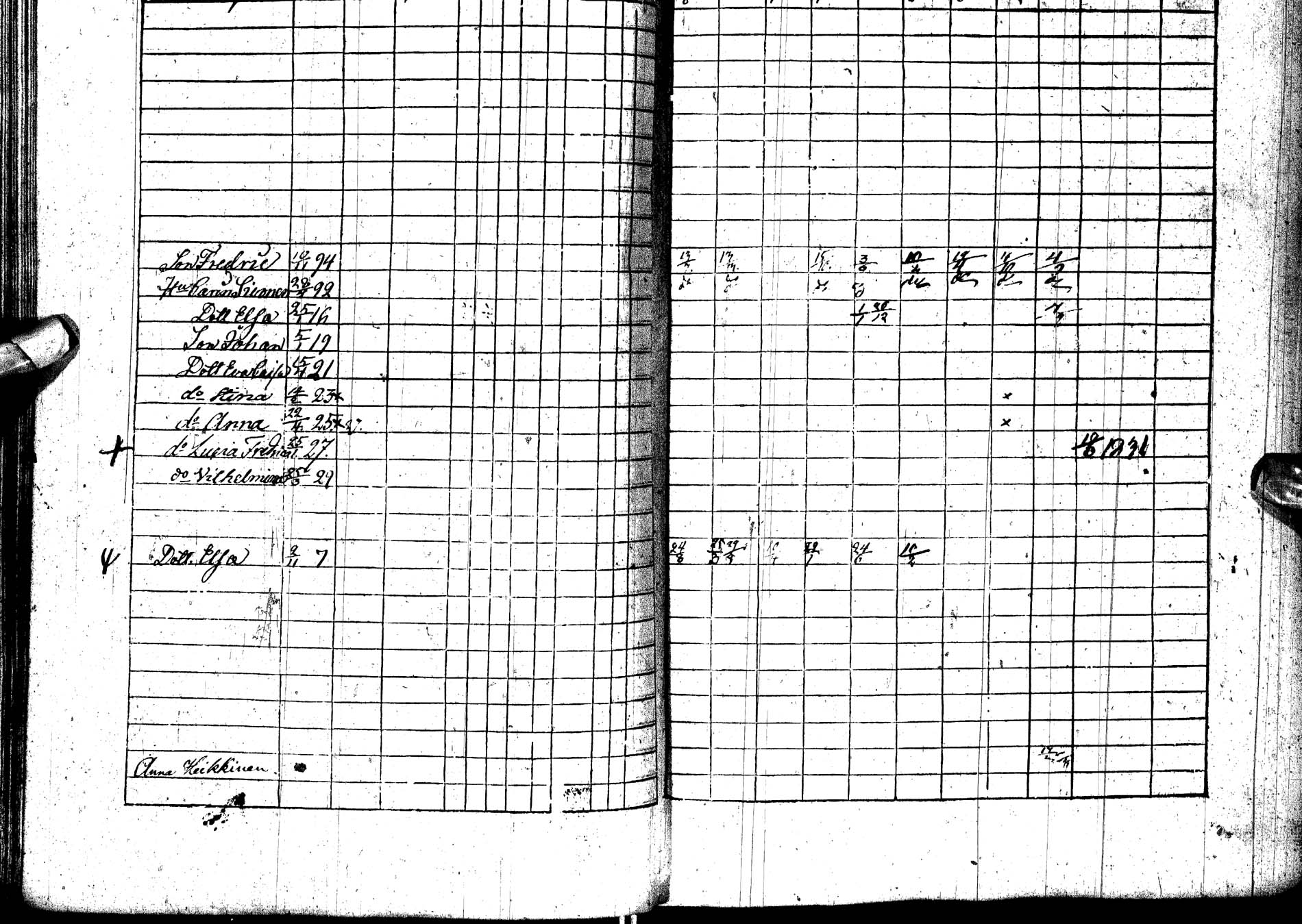 [ ../kirjat/Kirkonkirjat/paltamo/rippikirja_1823-1831_ik183-184/kuvat/189.jpg ]