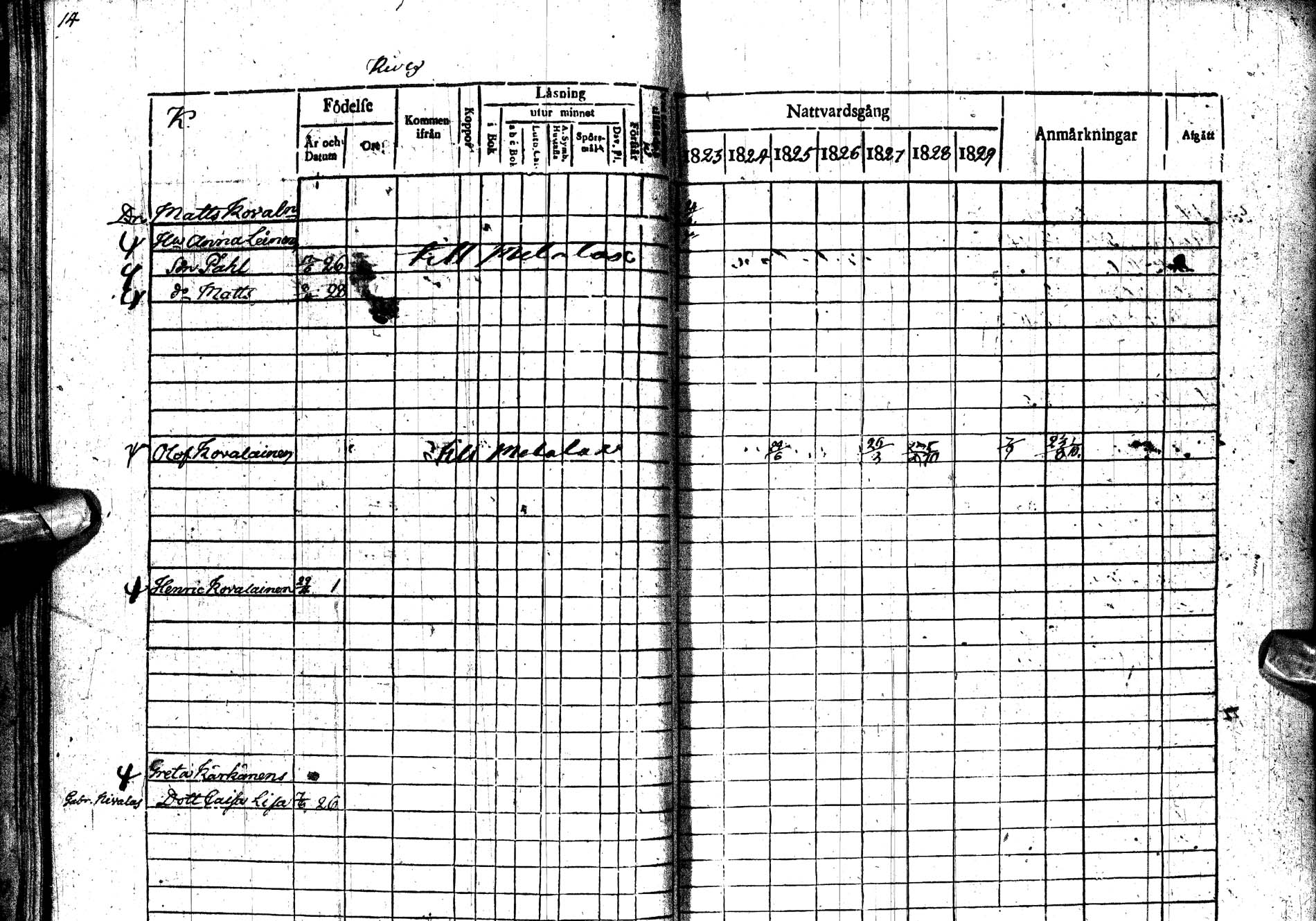 [ ../kirjat/Kirkonkirjat/paltamo/rippikirja_1823-1831_ik183-184/kuvat/19.jpg ]
