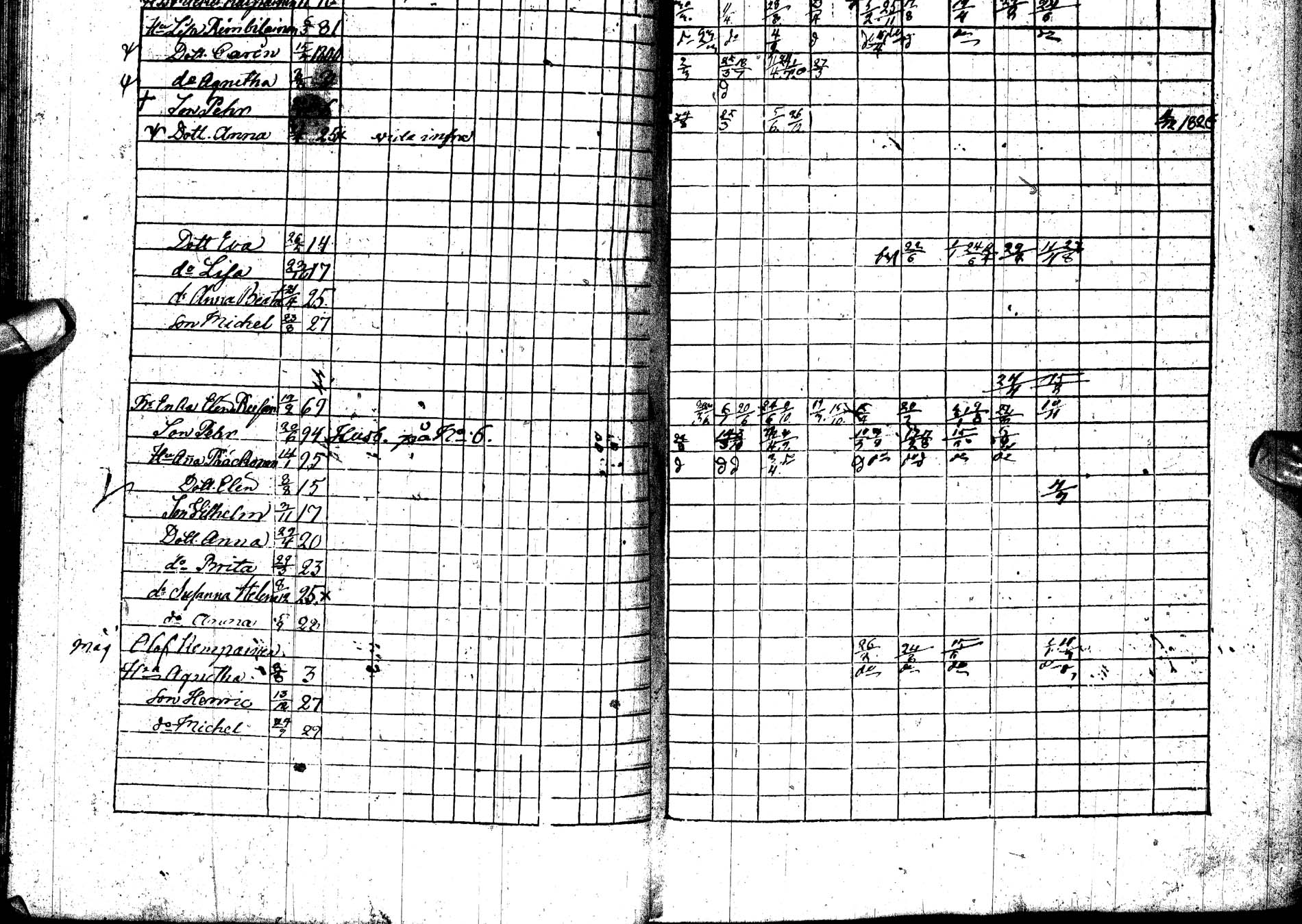 [ ../kirjat/Kirkonkirjat/paltamo/rippikirja_1823-1831_ik183-184/kuvat/197.jpg ]